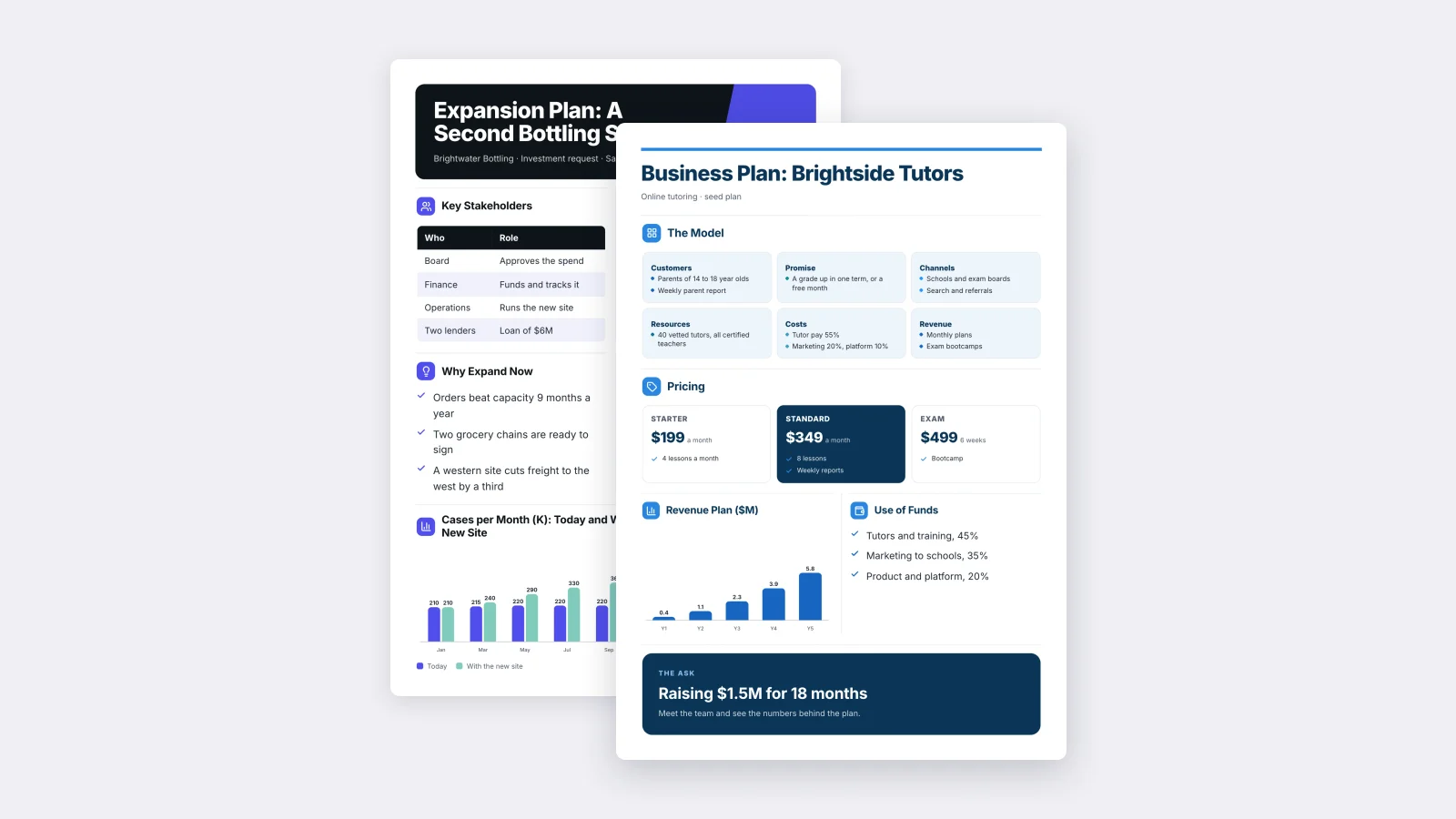 Two One-Pagers made with MakeOnepagers: the Business Plan Summary in front of the Business Expansion Investment