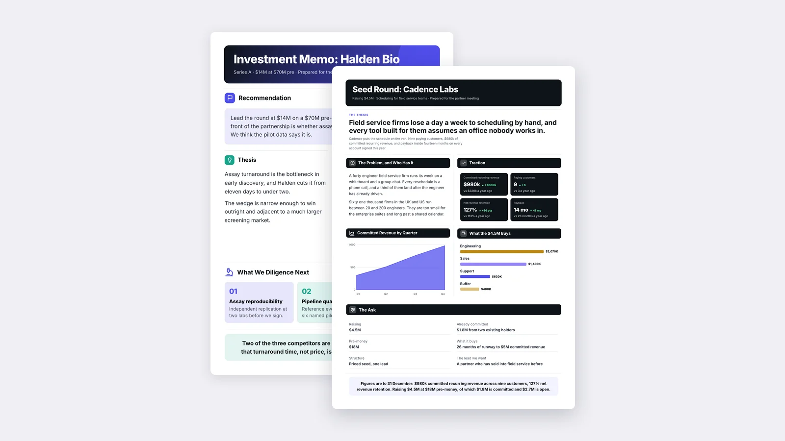 Two One-Pagers made with MakeOnepagers: a Series A investment memo under a seed round one-pager, the two documents investors read before a deck, in purple, amber and gold