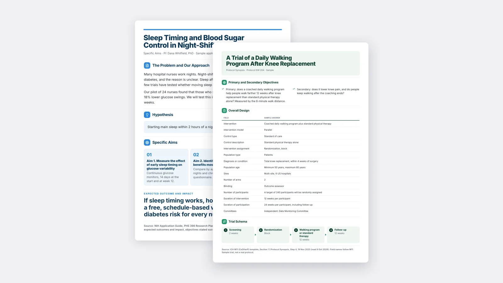 Two research One-Pagers made with MakeOnepagers: a protocol synopsis for a trial of a daily walking program after knee replacement in front of a Specific Aims page