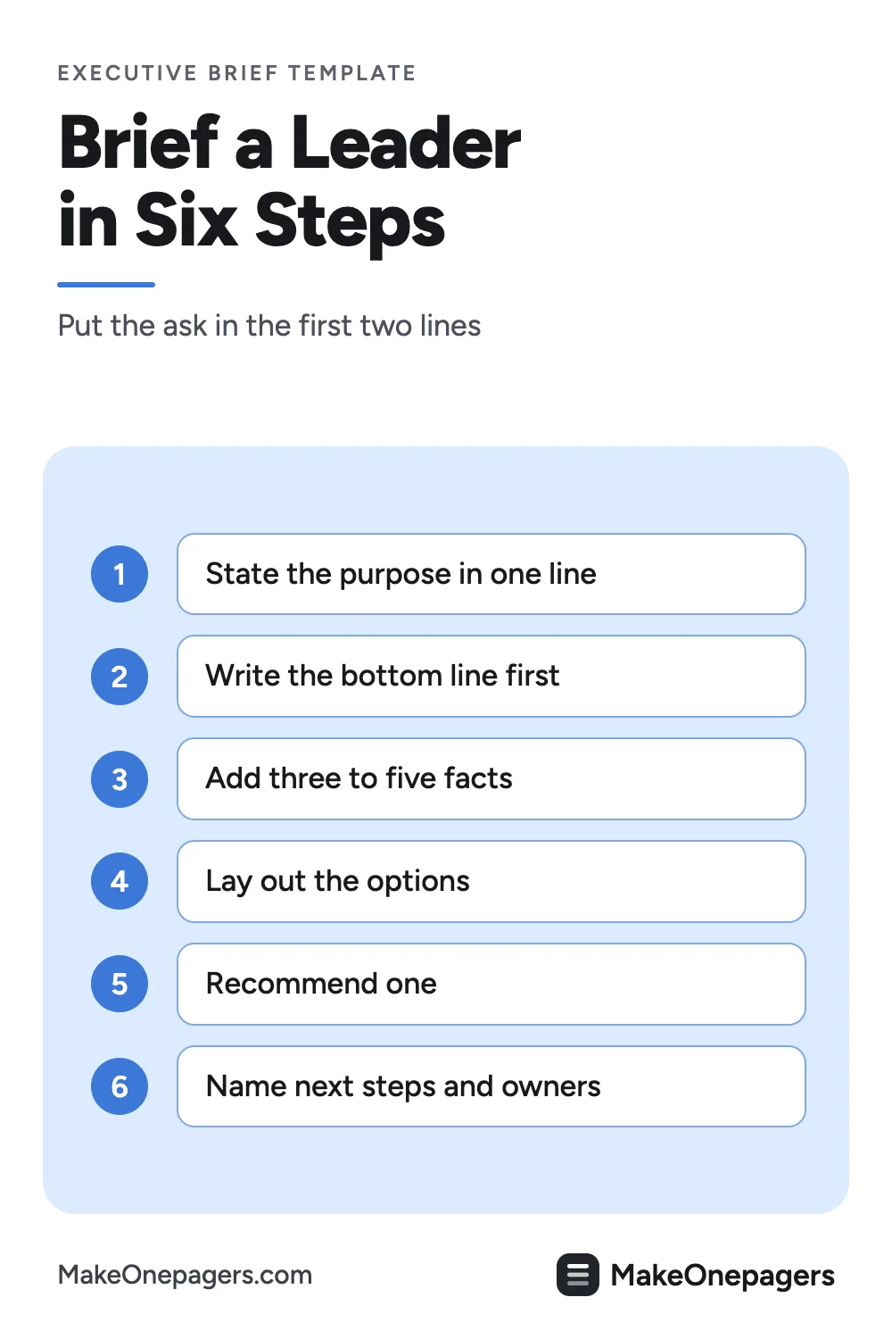 Pinterest pin: six steps to a One-Pager executive brief, from stating the purpose in one line and adding the facts to giving options, a recommendation and next steps with owners