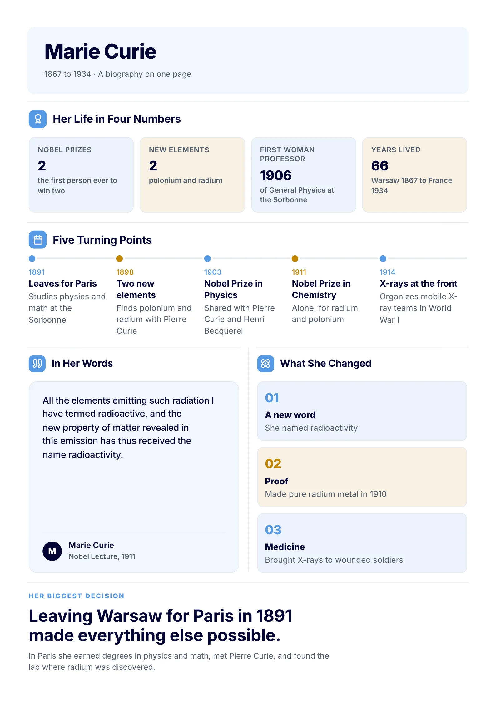 Biography One-Pager example