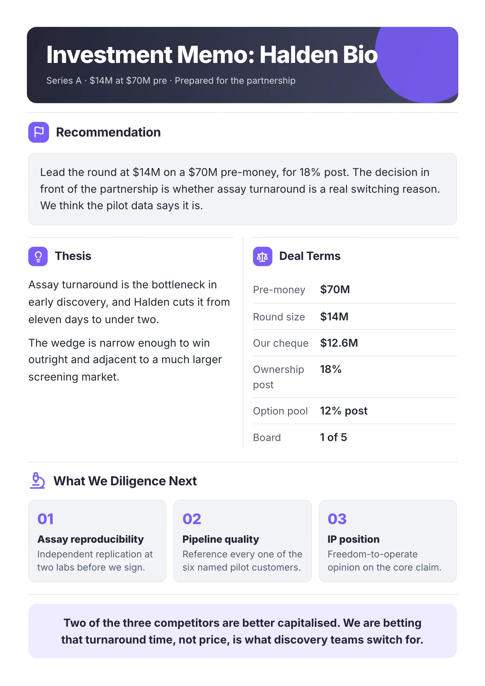 A sample investment memo One-Pager made with the MakeOnepagers AI one-pager generator