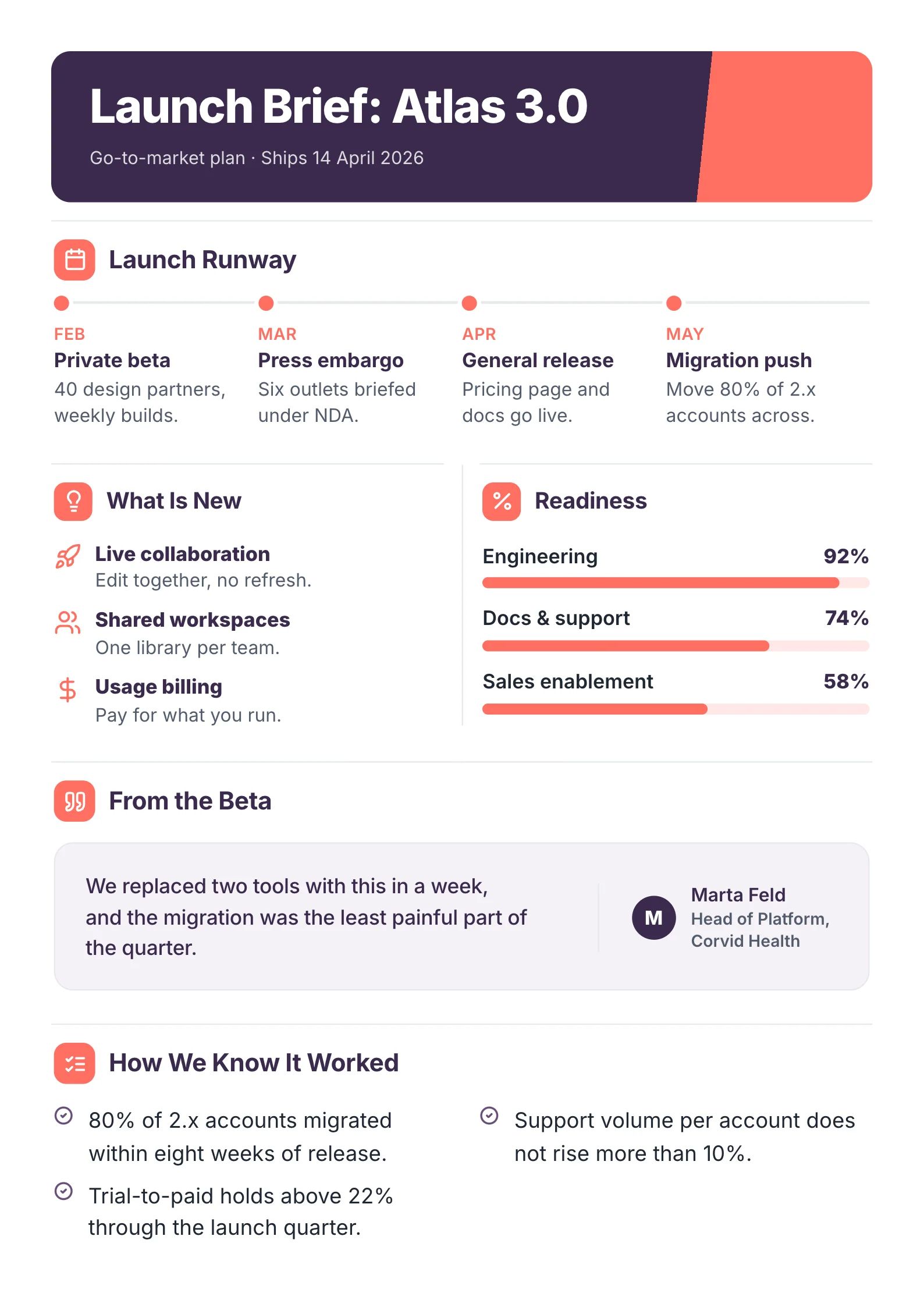 Product Launch Brief One-Pager example