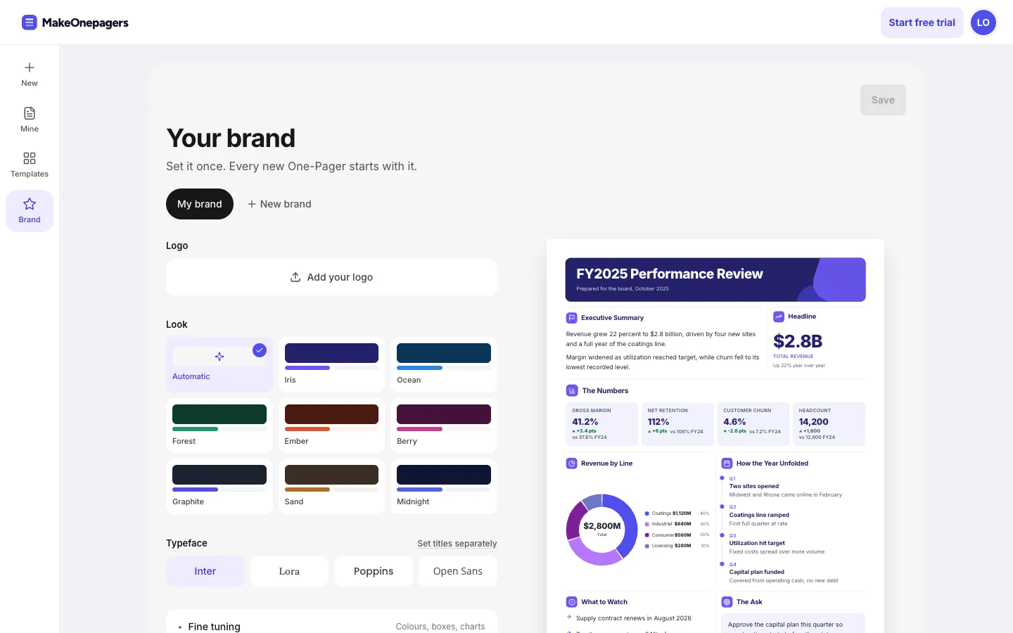 The brand page with My brand, New brand, the looks and the typefaces beside a One-Pager