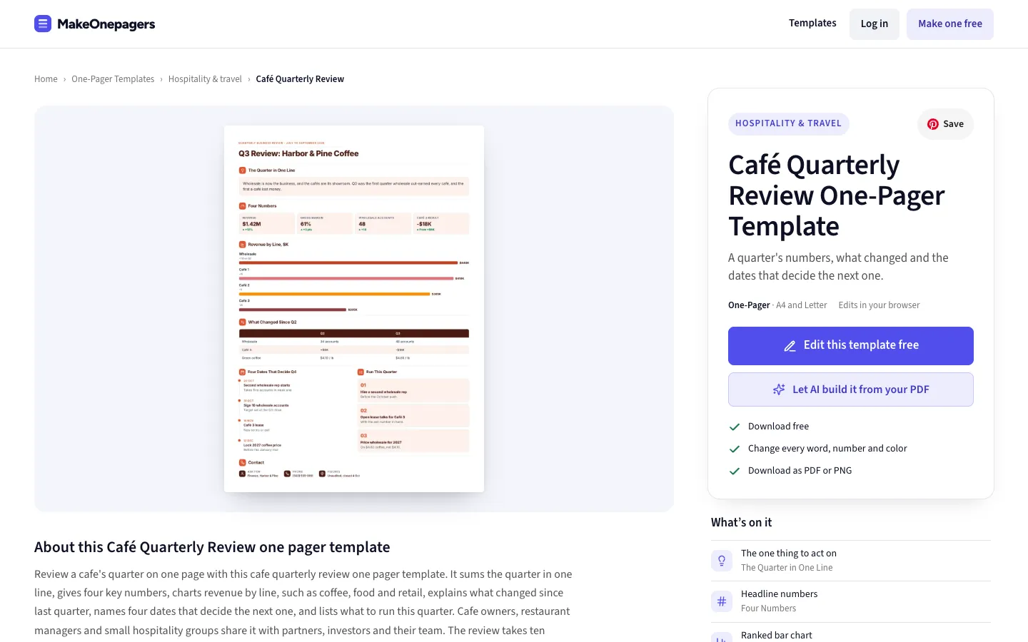The Cafe Quarterly Review One-Pager with every row ending level