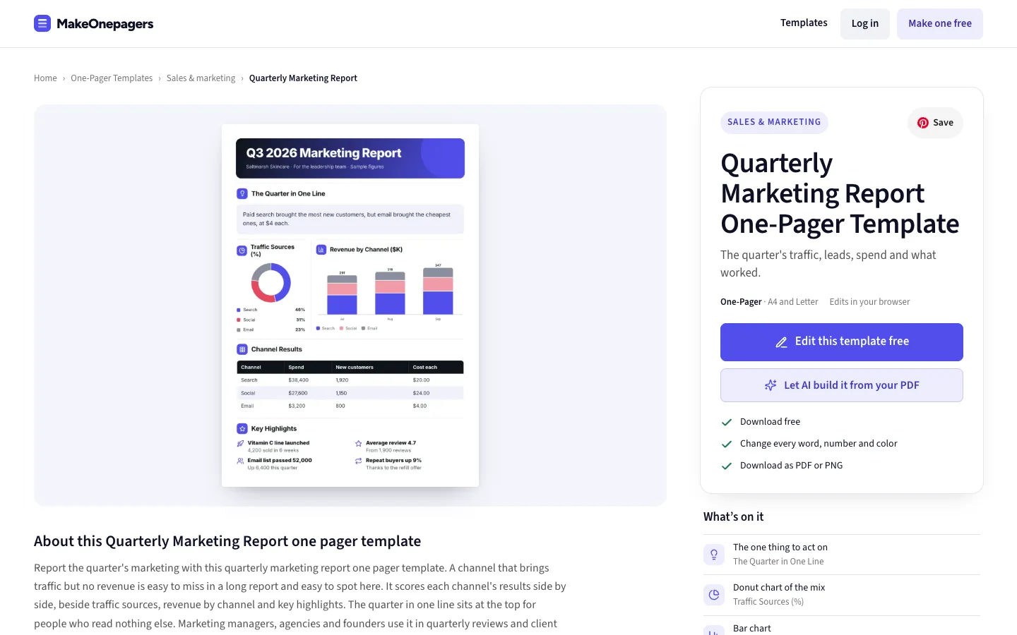 The Quarterly Marketing Report One-Pager with a donut chart, each slice in its own colour