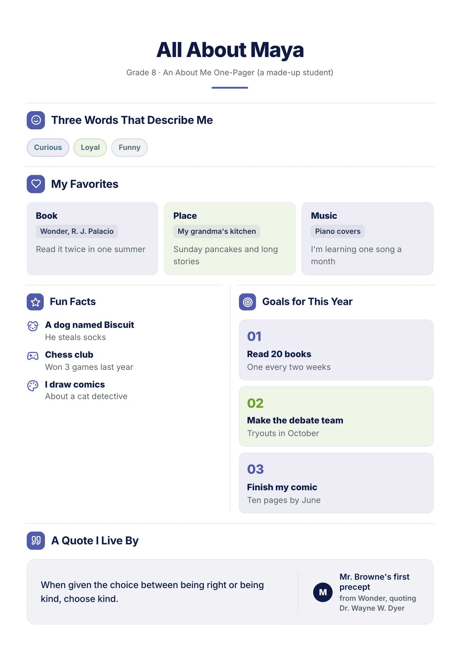 About Me One-Pager template for a made-up grade 8 student with three words, favourite book, place and music, fun facts, goals for the year and a quote