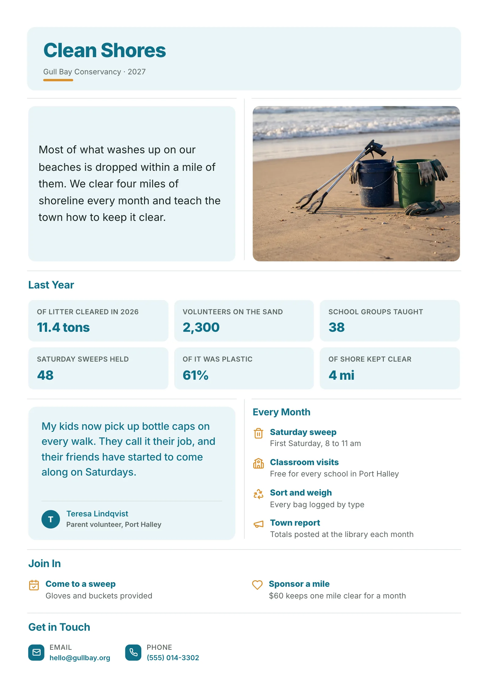 Beach cleanup program One-Pager template with a shoreline photo, why the cleanup matters, tons cleared and volunteer numbers, a volunteer quote, the monthly schedule and ways to join