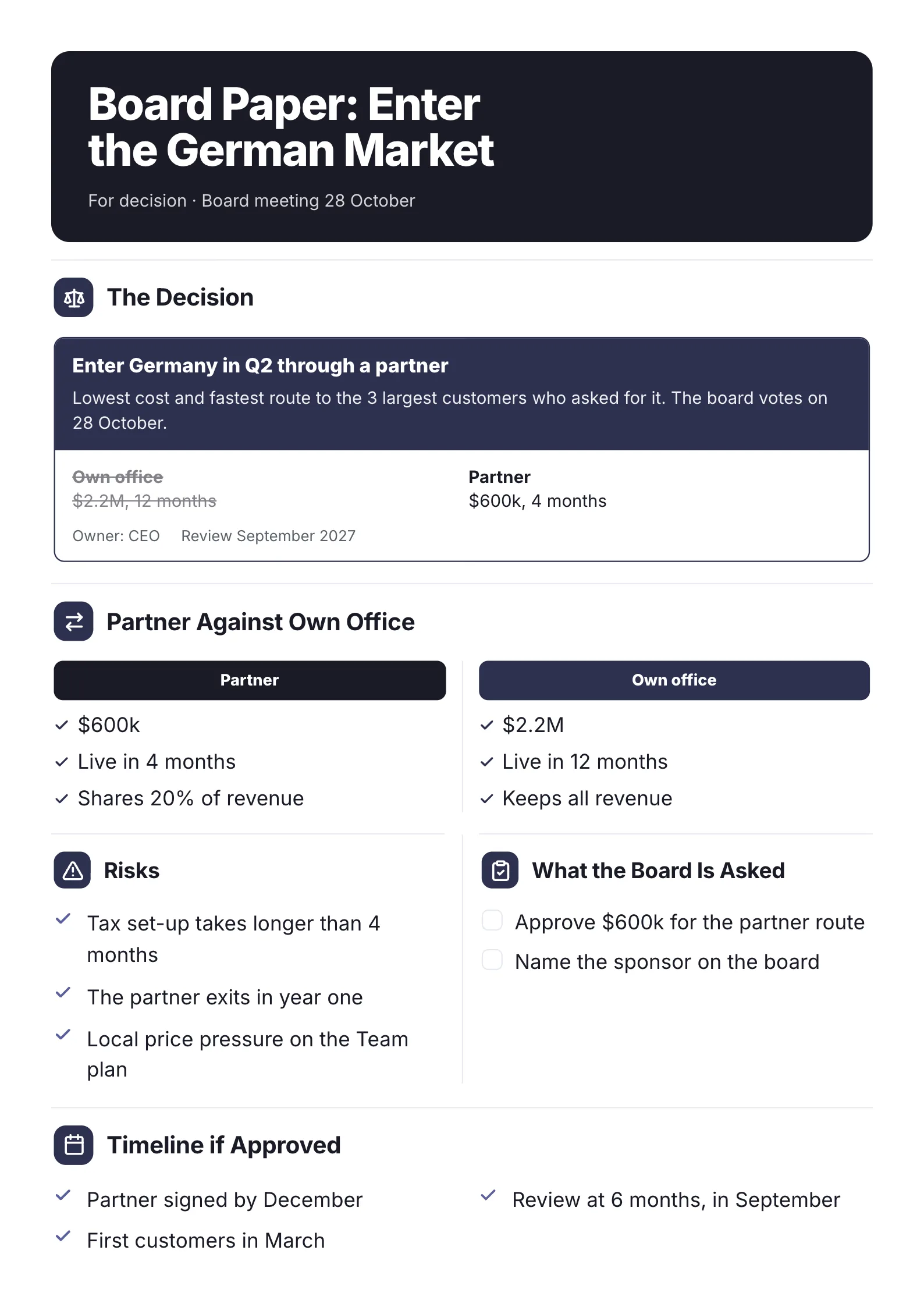Board decision paper One-Pager template with the decision, two options compared, the risks, what the board is asked and the timeline