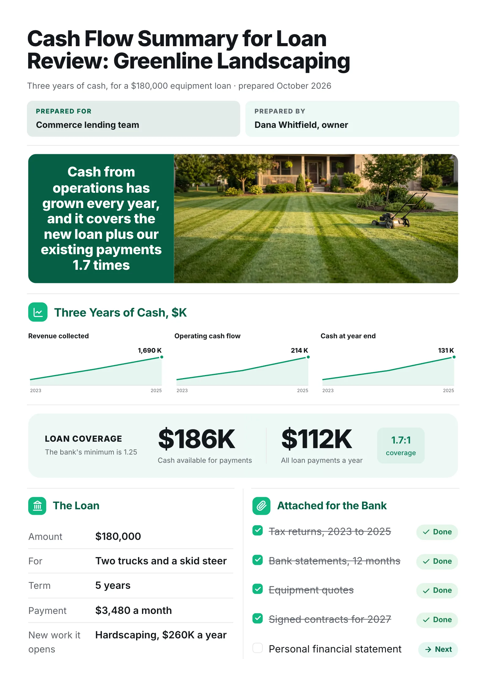 Cash flow summary for a loan One-Pager with three years of cash and debt service coverage