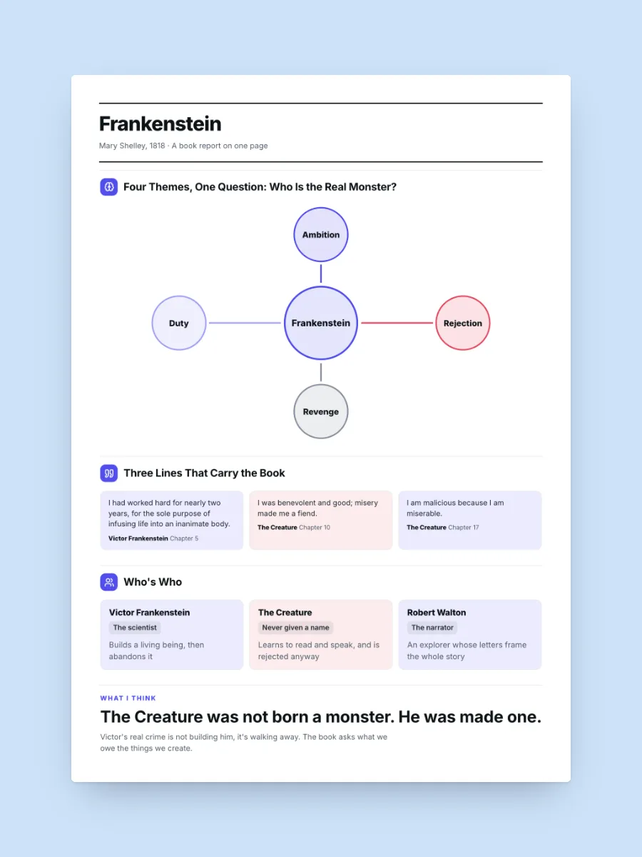 Book Report One-Pager, one of our free education one-pager templates, ready to edit