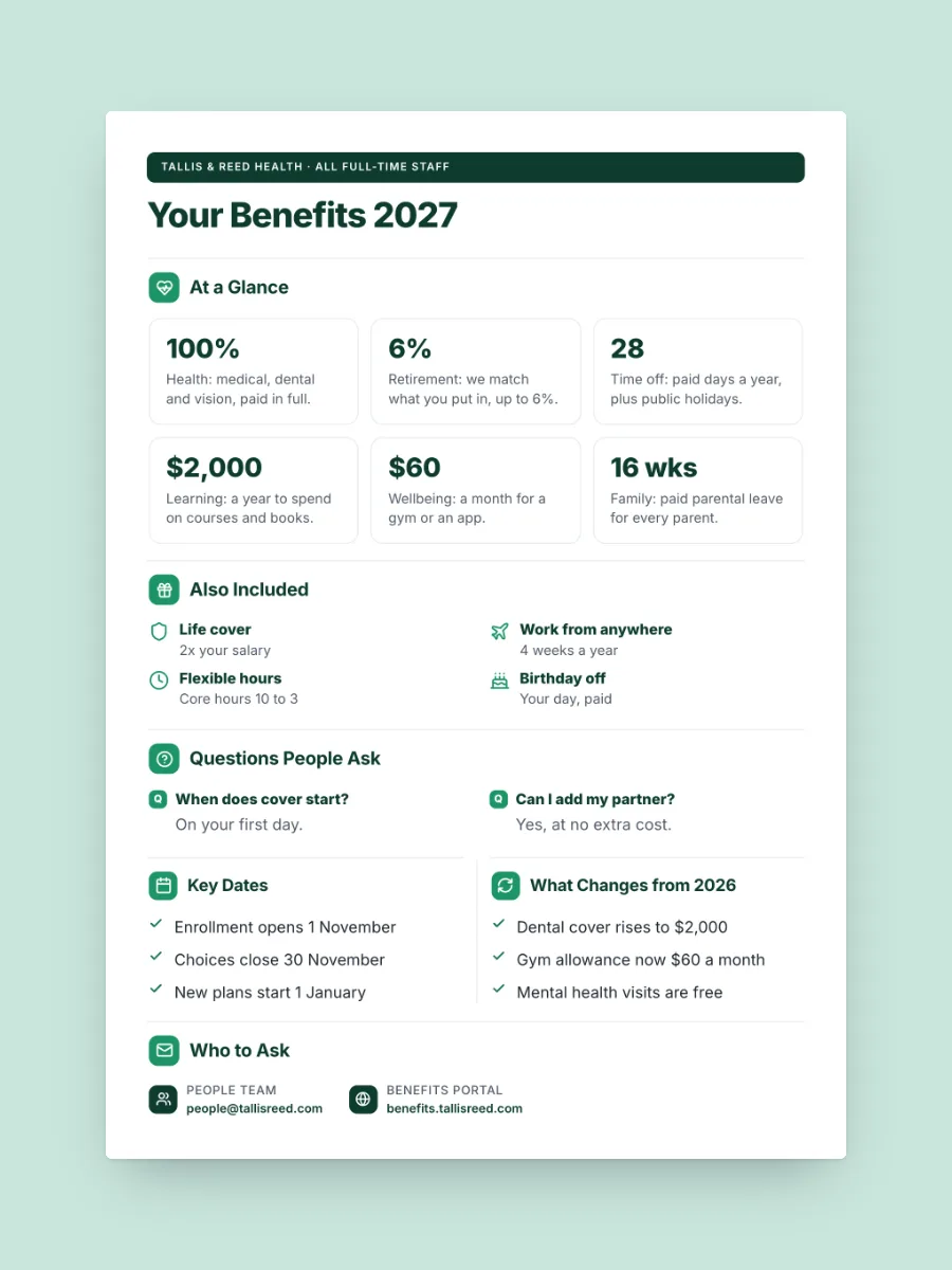 Employee Benefits Summary One-Pager, one of our free HR and operations one-pager templates, ready to edit