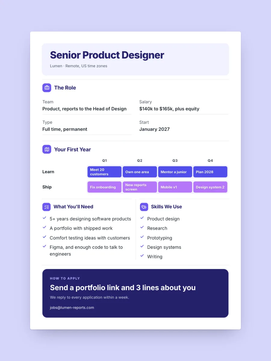 Job Description One-Pager, one of our free HR and operations one-pager templates, ready to edit