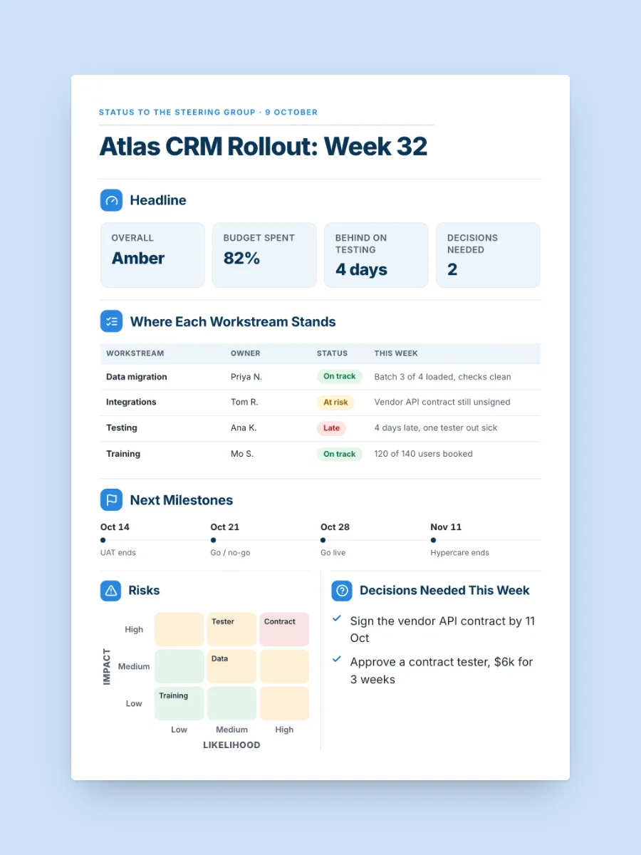 Project Status Report One-Pager, one of our free project management one-pager templates, ready to edit