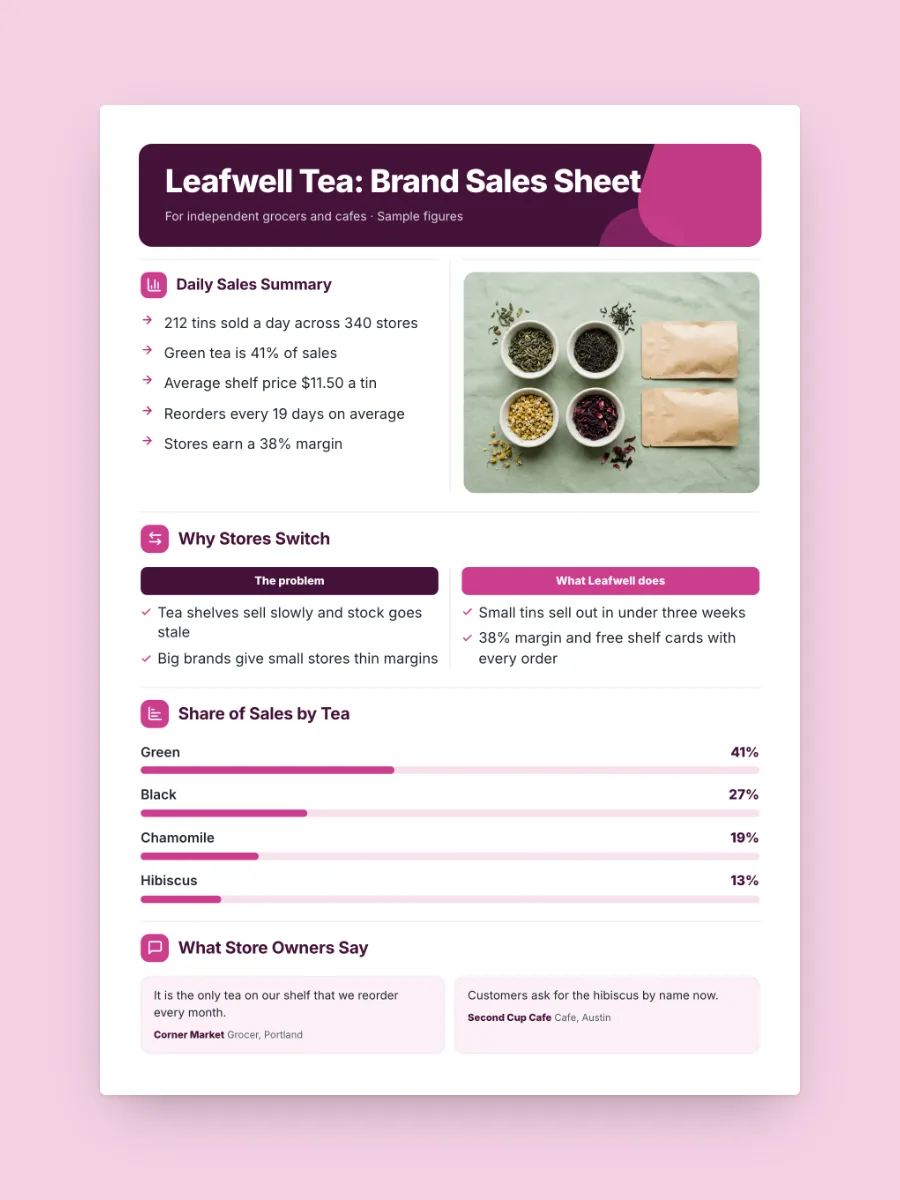 Brand Sales Sheet One-Pager, one of our free retail and consumer one-pager templates, ready to edit