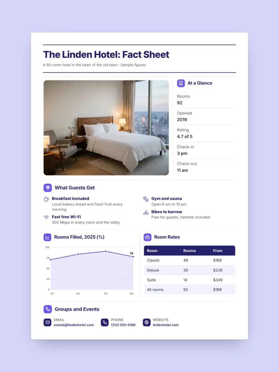 Hotel Fact Sheet One-Pager, one of our free retail and consumer one-pager templates, ready to edit