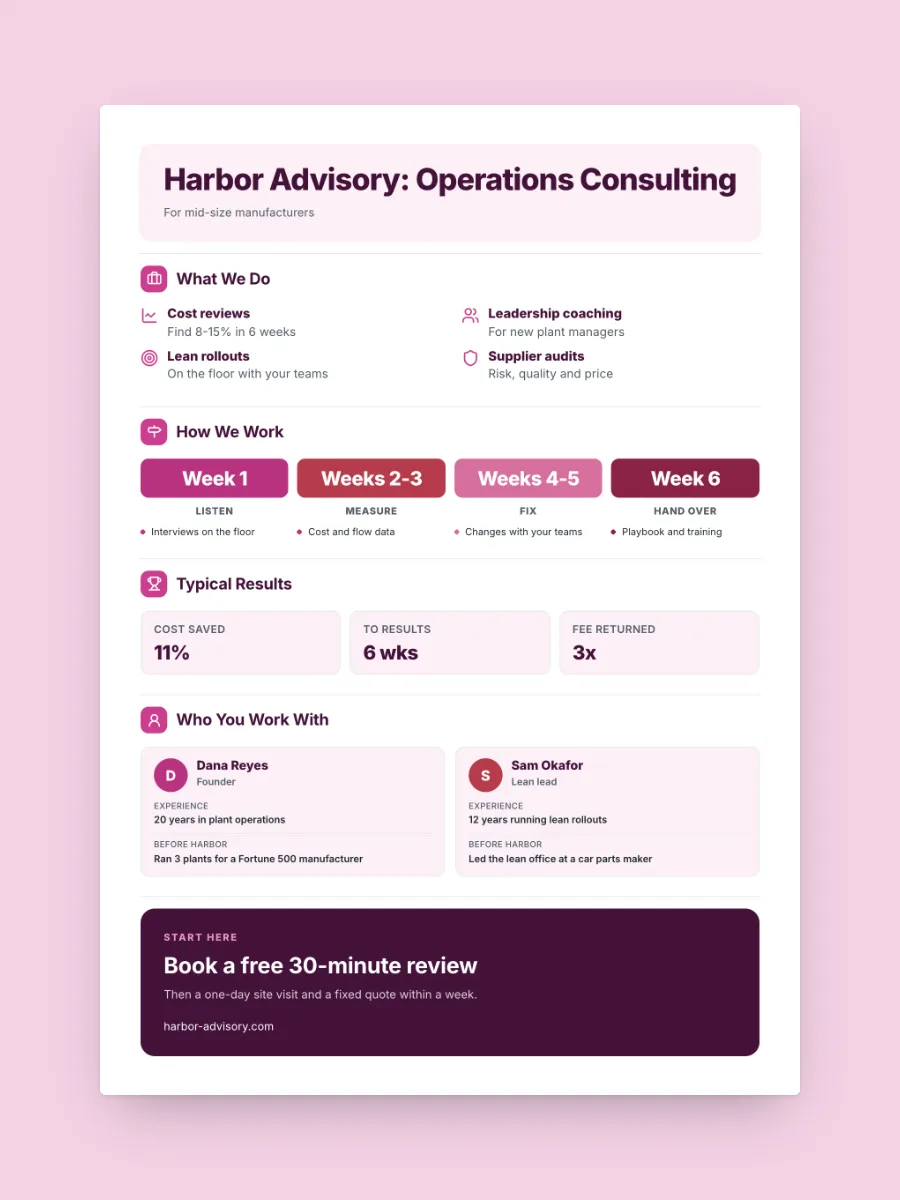 Consulting Services Sheet One-Pager, one of our free sales and marketing one-pager templates, ready to edit