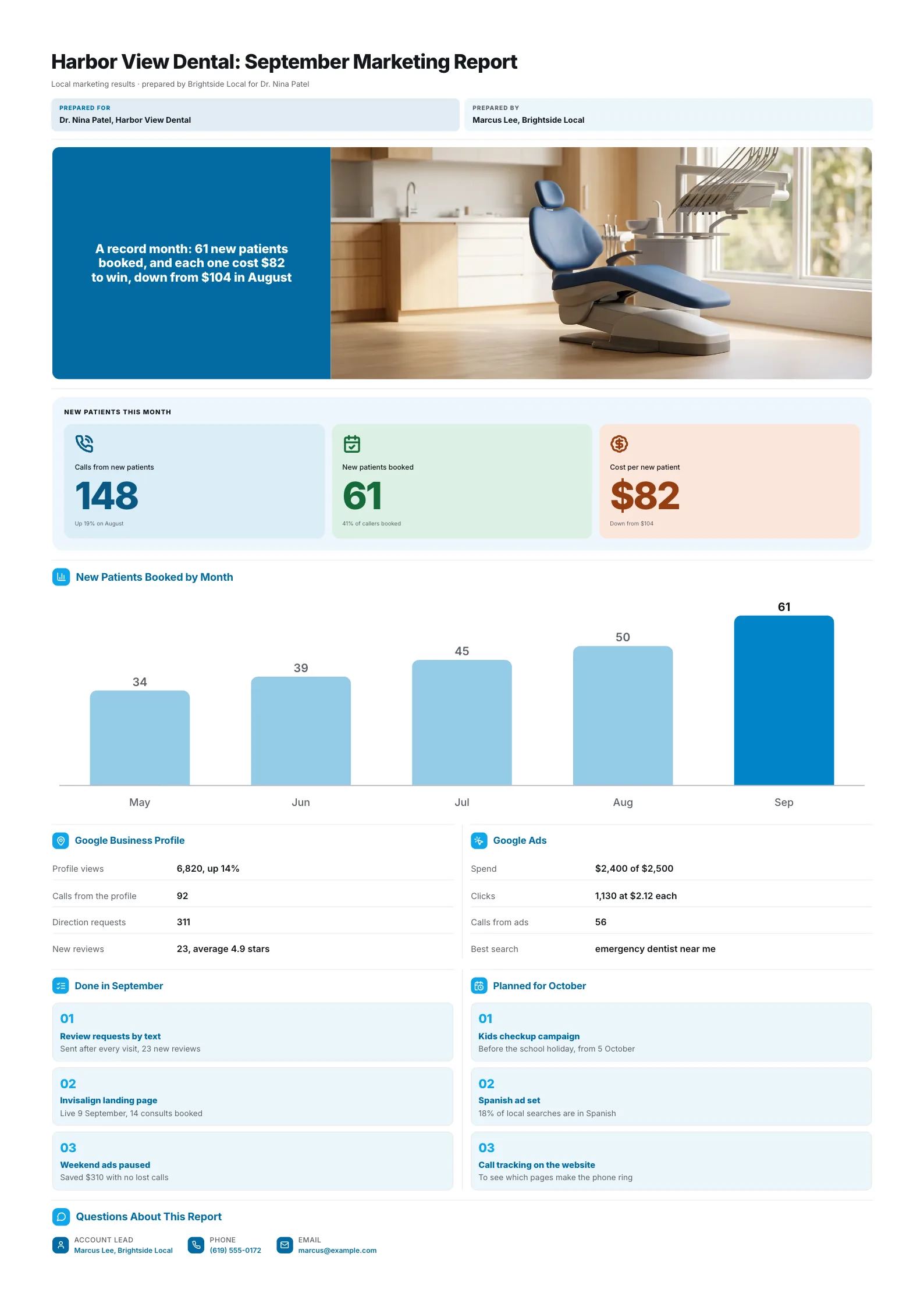 Agency client marketing report One-Pager for a dental practice with new patient numbers and Google ads results
