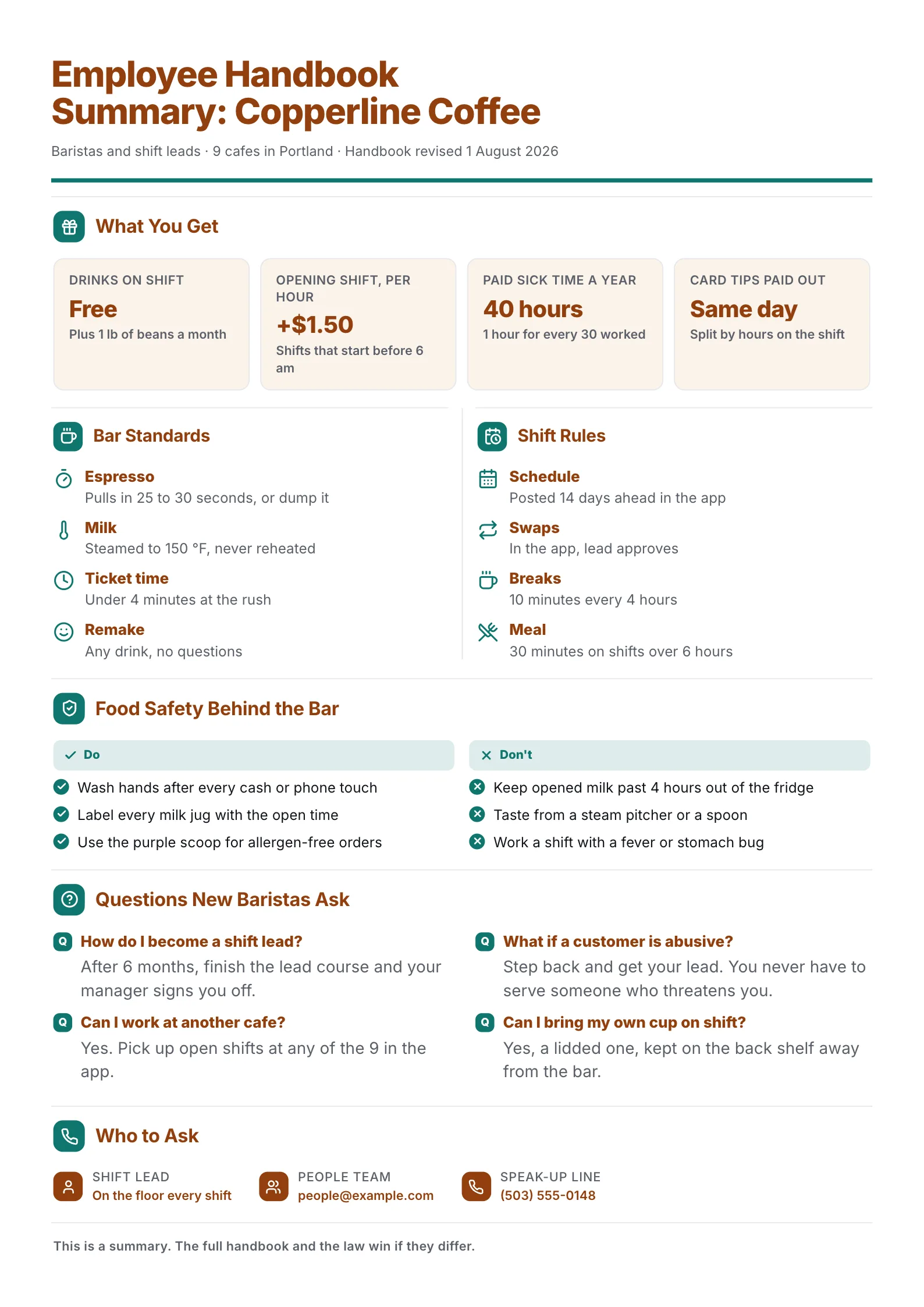 Employee handbook summary One-Pager for coffee shop baristas with perks, bar standards, shift rules and food safety