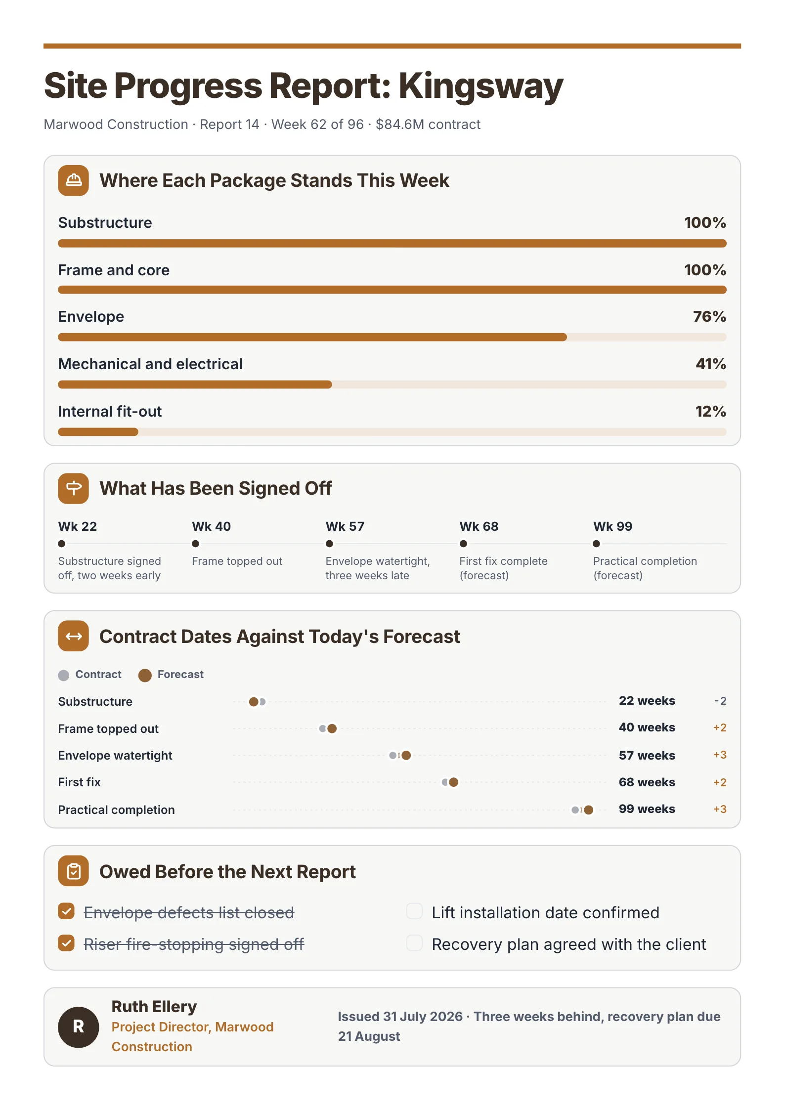 Construction progress report One-Pager example with progress by work package, sign-off milestones and contract dates against forecast