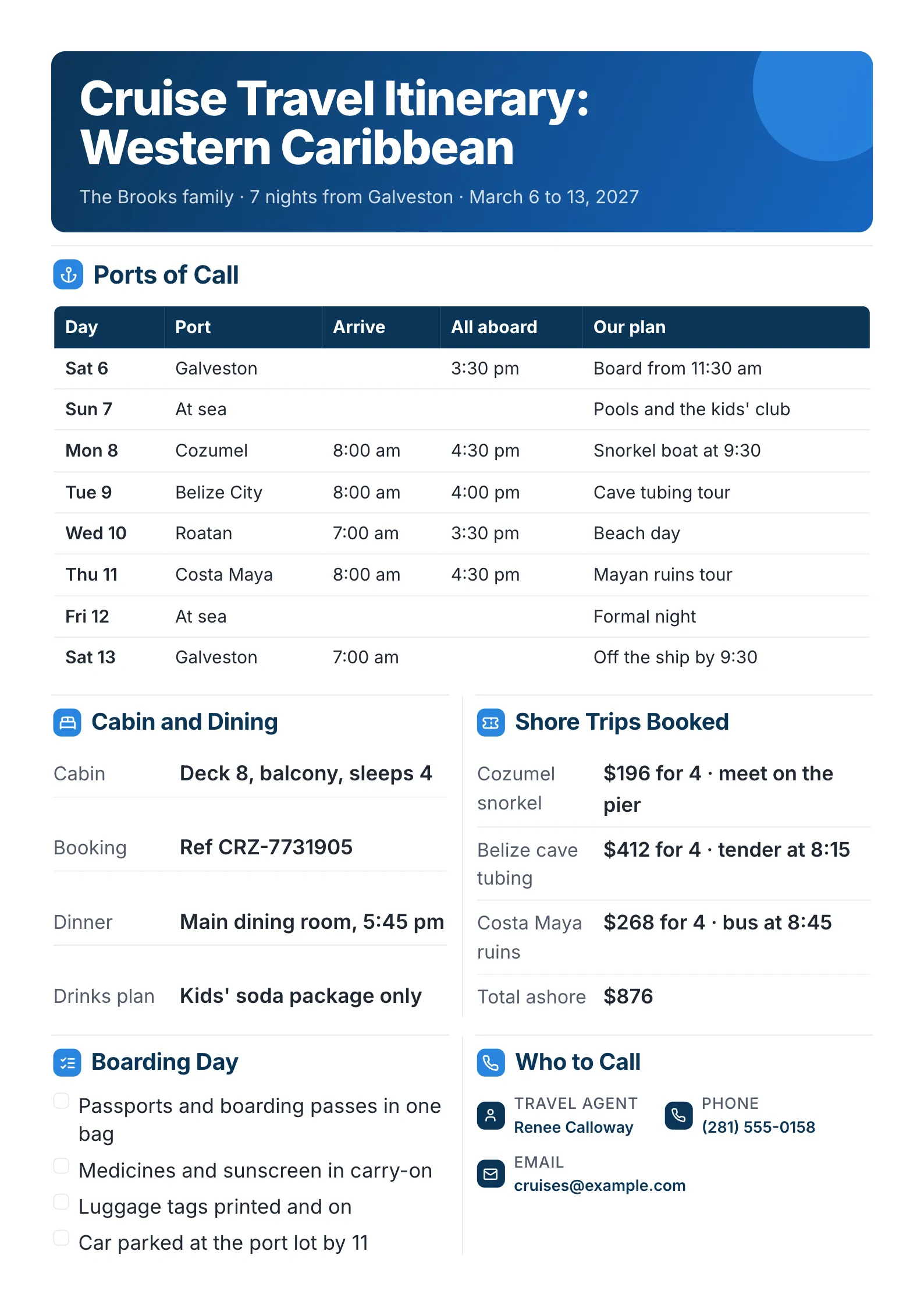 Cruise travel itinerary for a seven-night Caribbean sailing, with a ports table, cabin and dining, shore trips and a boarding checklist