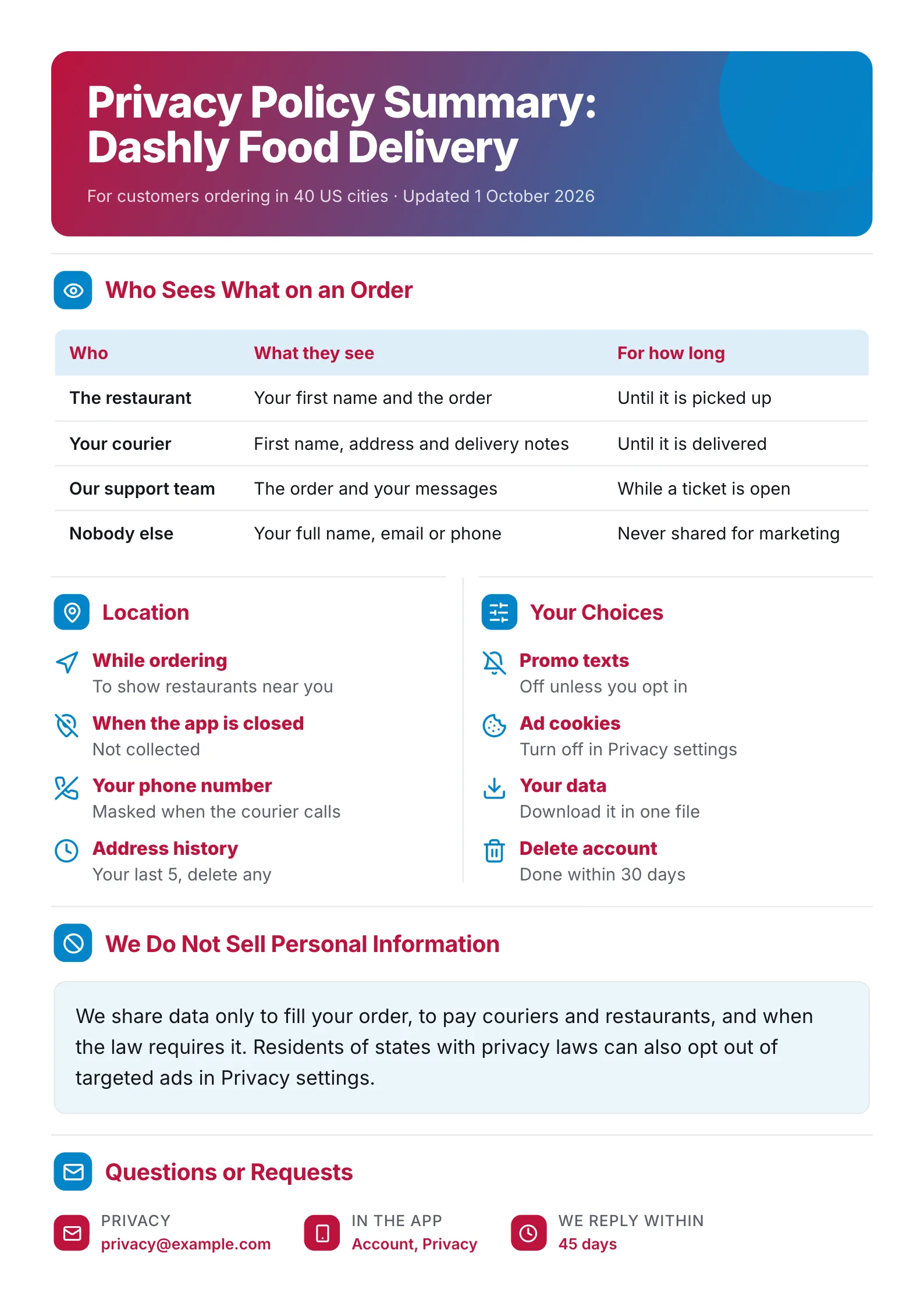 Food delivery app privacy policy summary One-Pager with an order data table and location rules