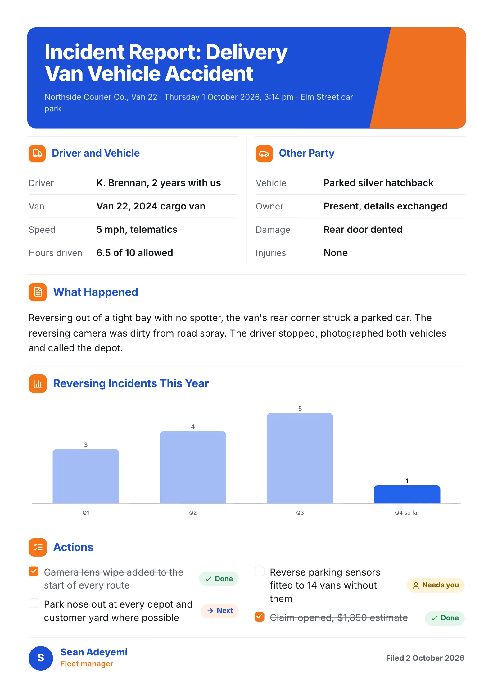 Delivery van vehicle accident incident report One-Pager with driver facts, chart and actions