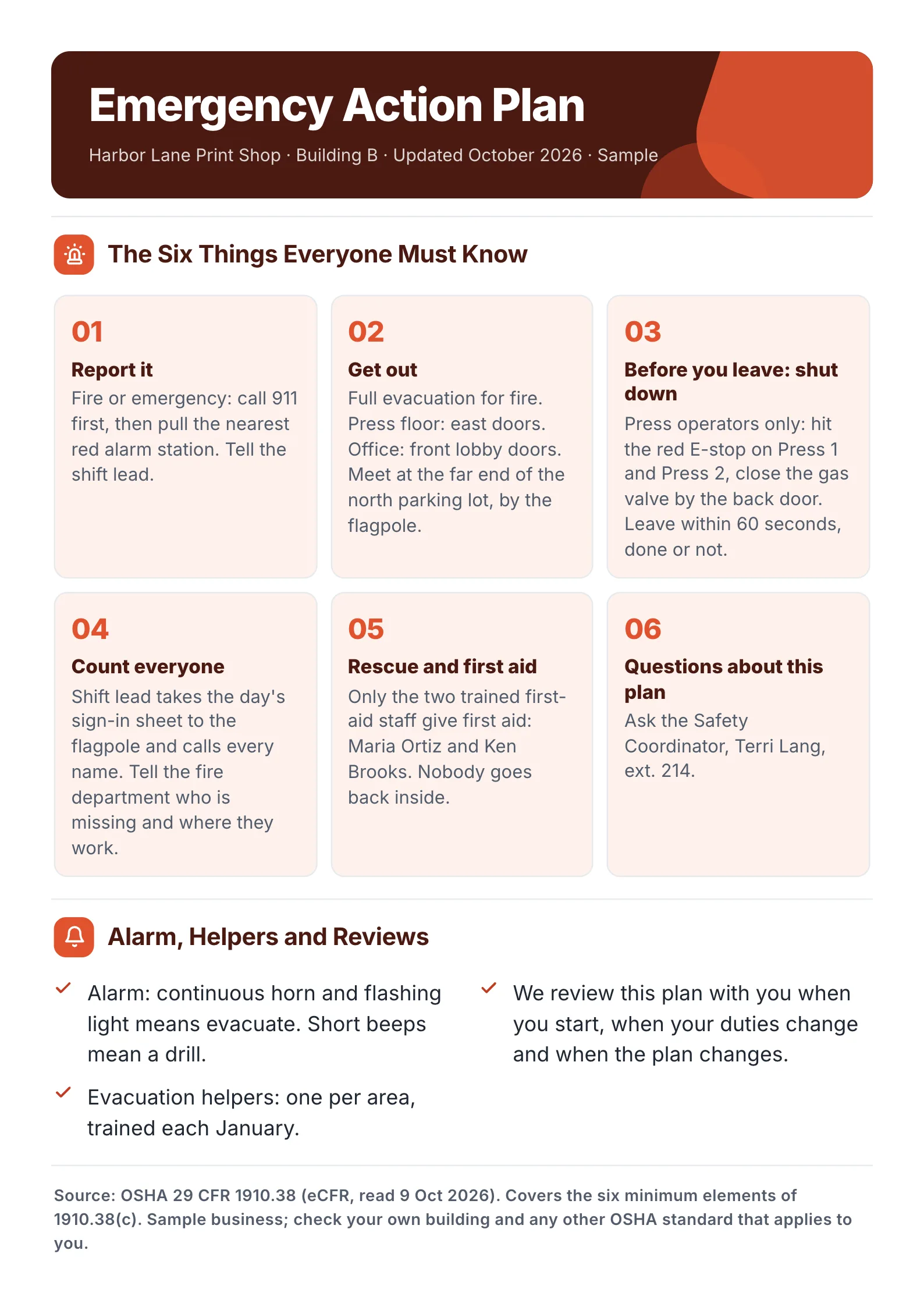 Emergency Action Plan One-Pager template with the six required elements as numbered steps, the alarm and review, and the OSHA source line