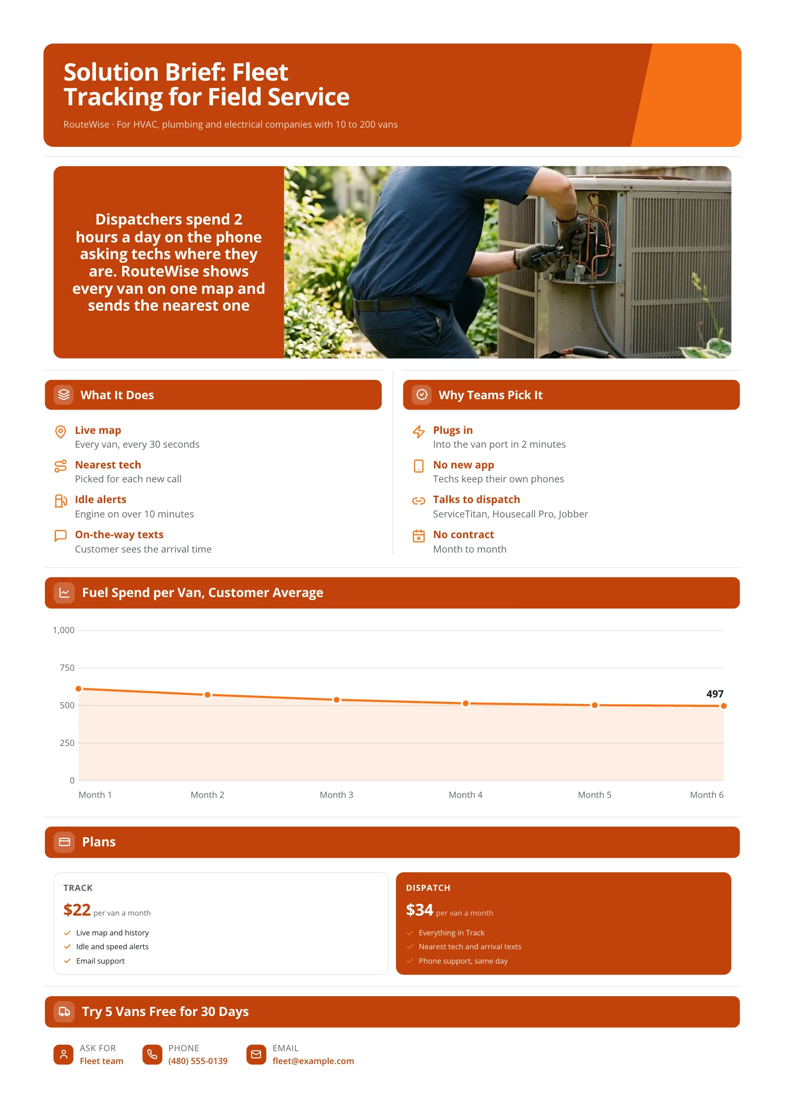 Solution brief One-Pager for fleet tracking with a field technician photo, a fuel line chart and two plans