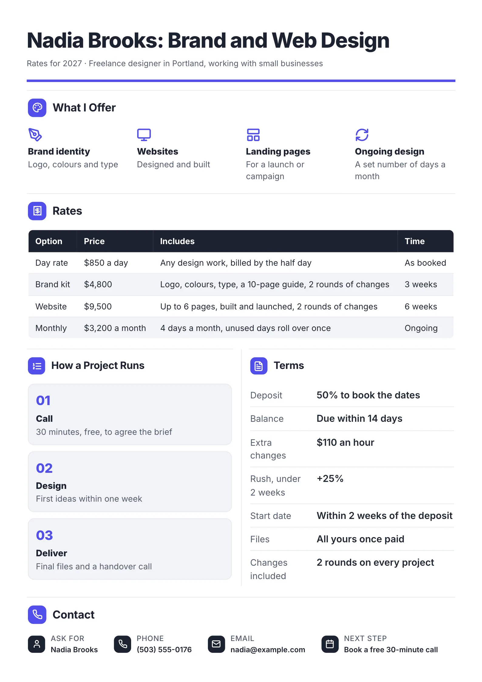 Freelance rate card One-Pager template with the services offered, a table of rates and what each includes, how a project runs, terms and how to book