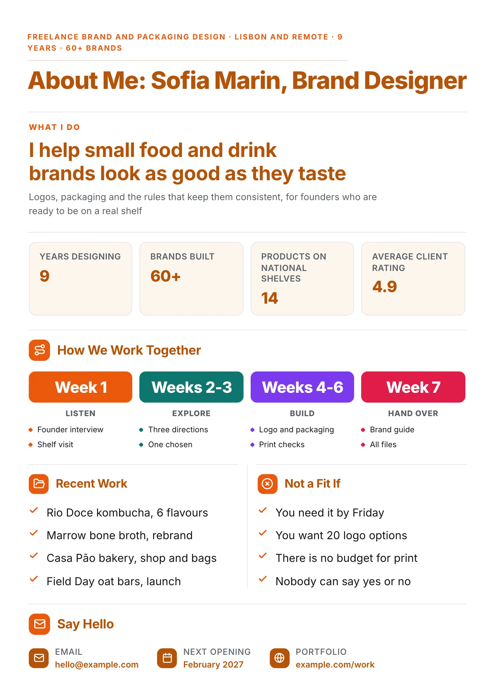 Freelance brand designer about me One-Pager with a statement, proof numbers and a four-step process