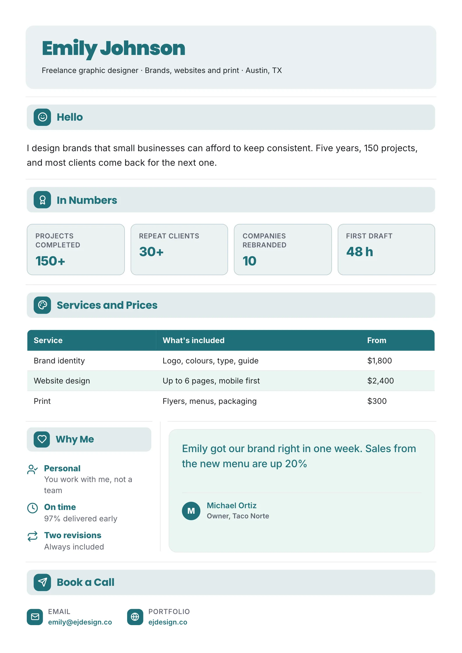 Freelancer One-Pager template for a graphic designer with a hello note, four numbers, a services and prices table, why me, a client quote and a book a call strip
