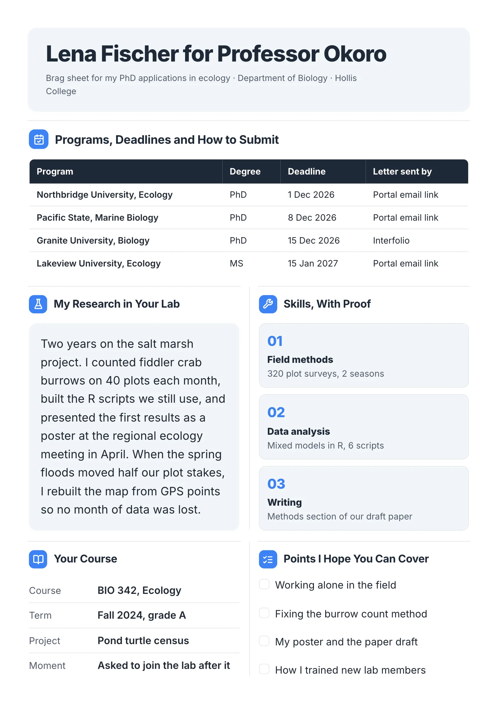 Graduate school recommender brag sheet with a table of programs and deadlines, research work and skills with proof