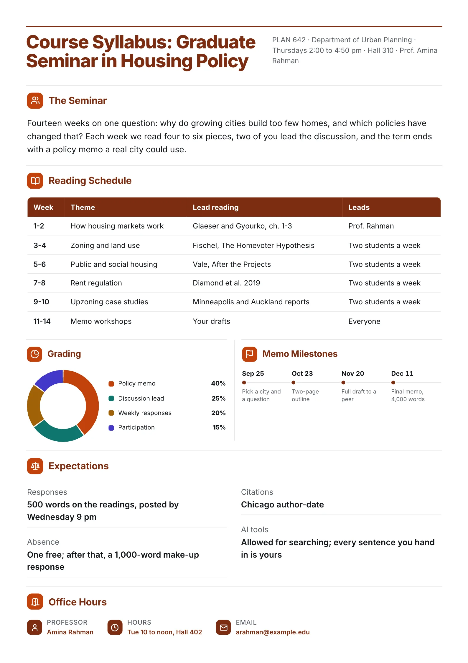 Graduate seminar course syllabus One-Pager with a reading schedule table, a grading pie and memo milestones