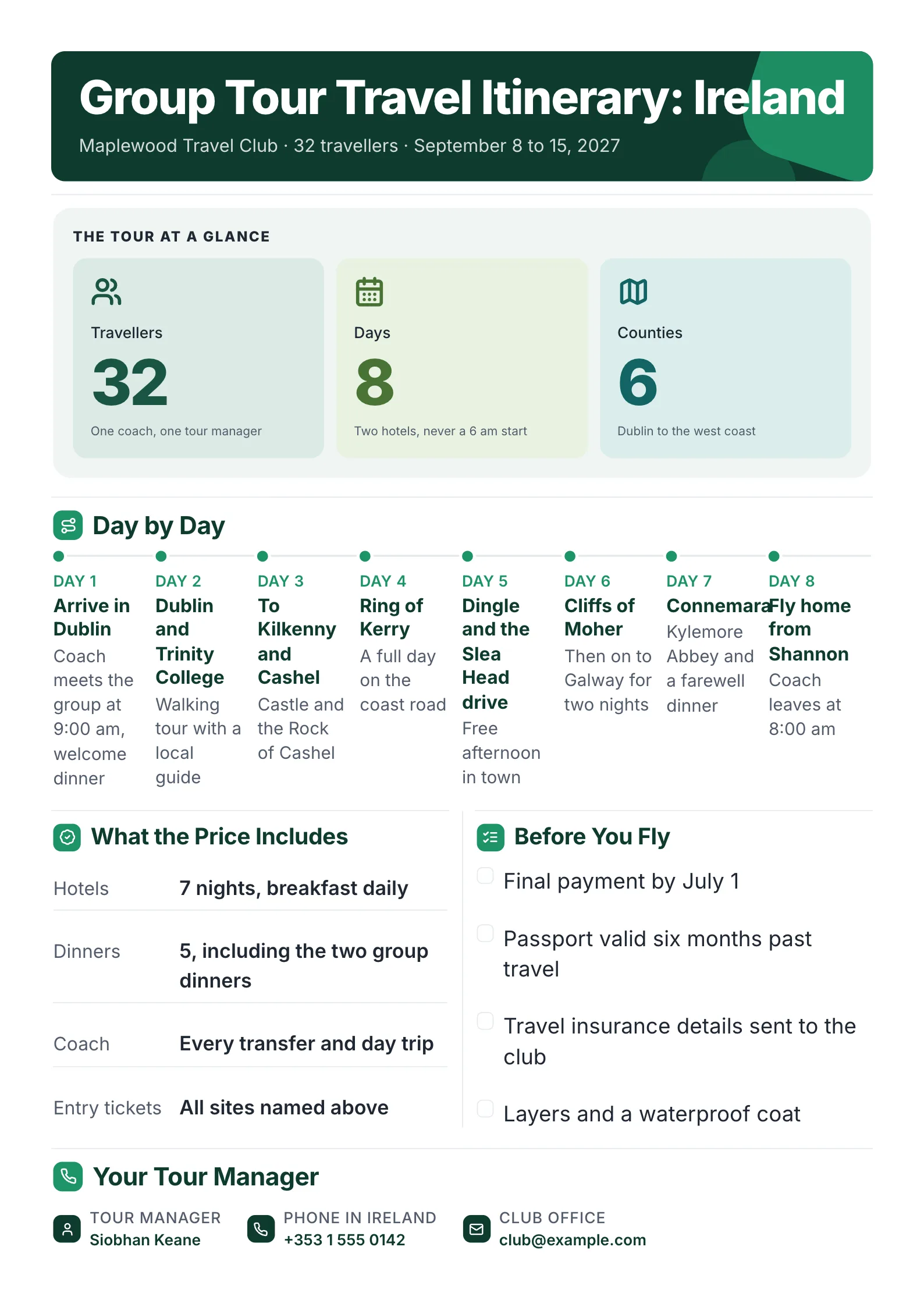 Group tour travel itinerary for an eight-day coach tour of Ireland, with the route day by day, what is included and the tour manager
