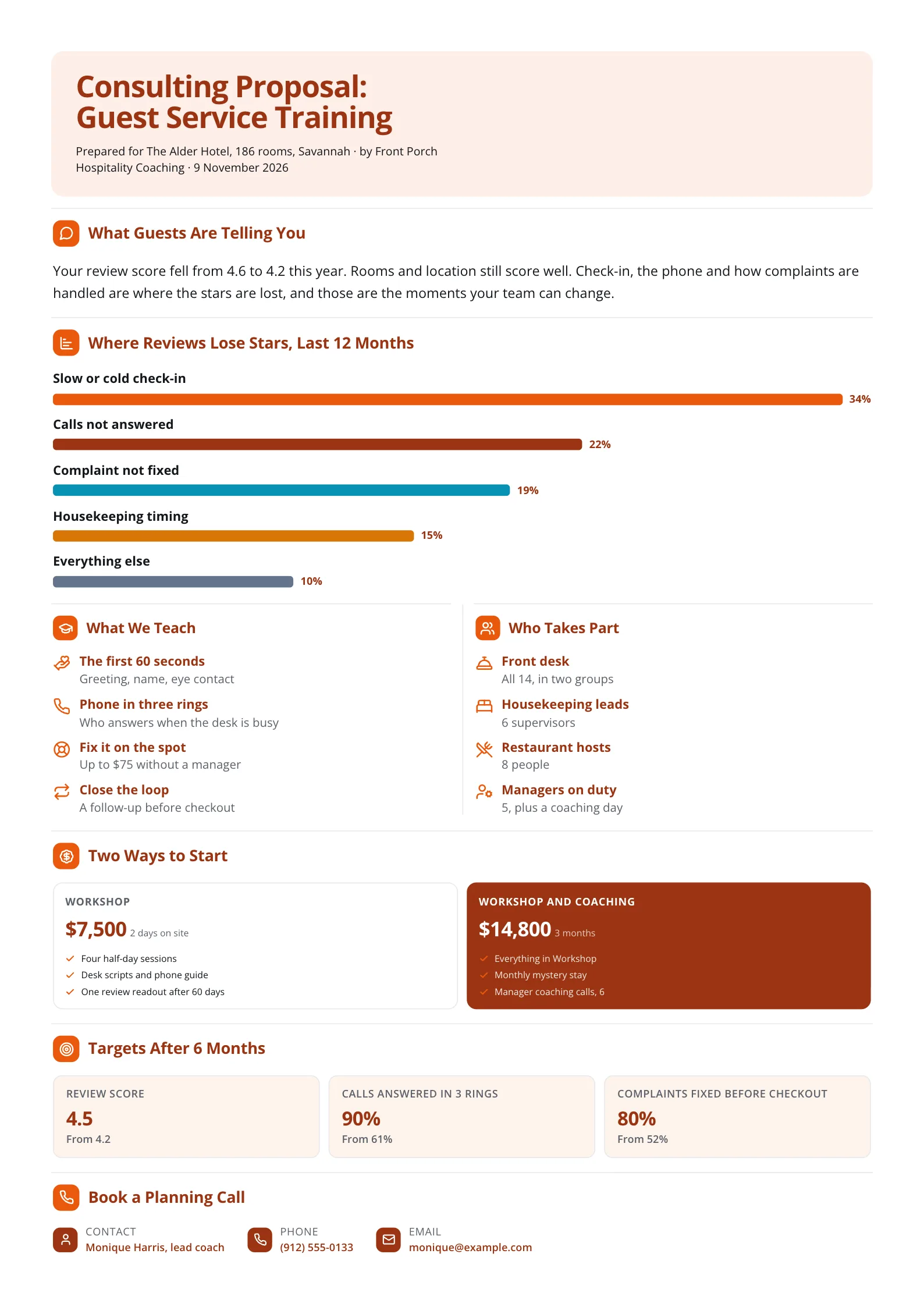 Hotel guest service training consulting proposal One-Pager with review data, two options and targets