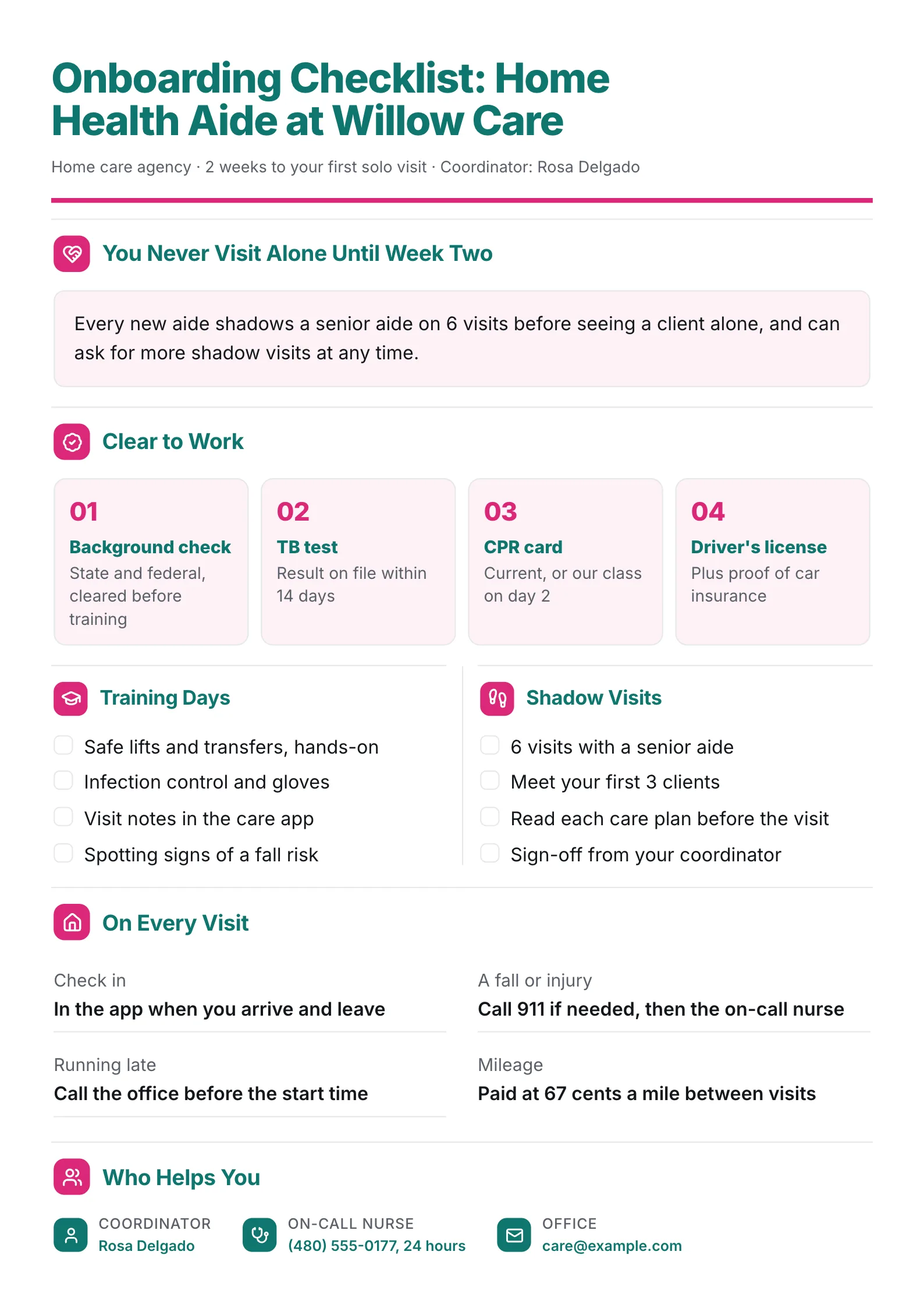 Home health aide onboarding checklist One-Pager with clearances, training and shadow visits