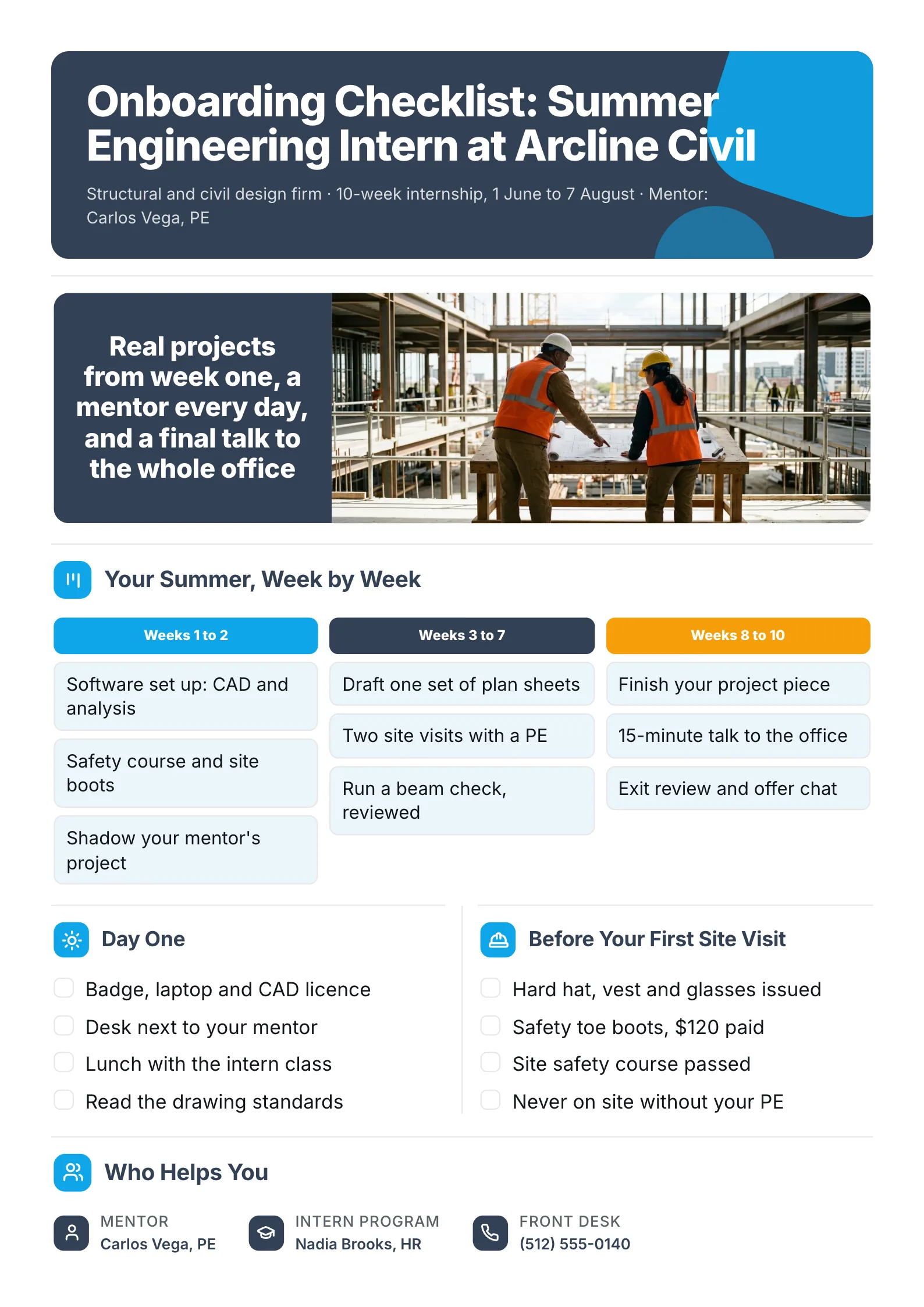 Engineering intern onboarding checklist One-Pager with a 10-week board and site safety checklist