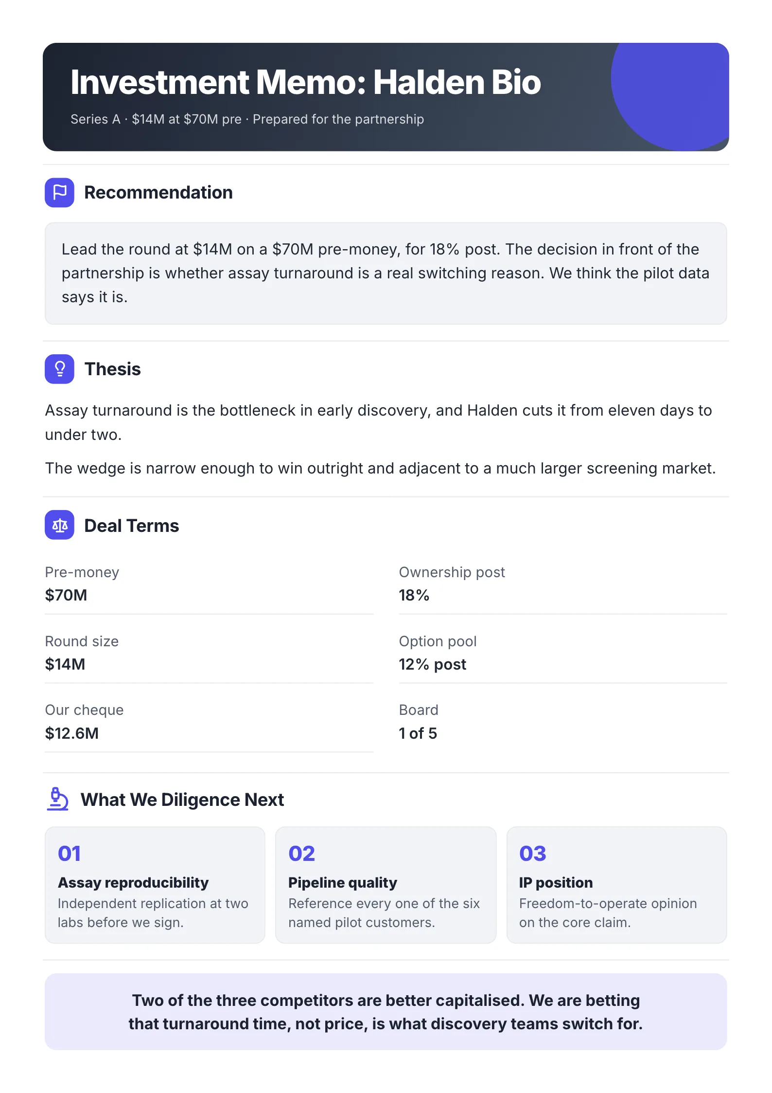 Investment memo One-Pager example with the recommendation, the thesis, the deal terms and the diligence steps