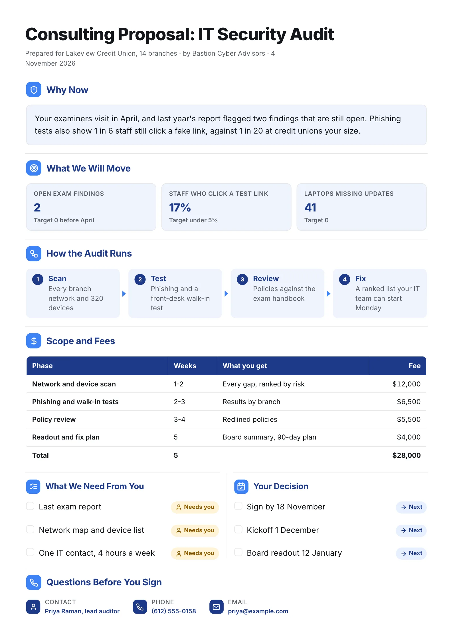 IT security audit consulting proposal One-Pager with target numbers, audit steps and a fee table
