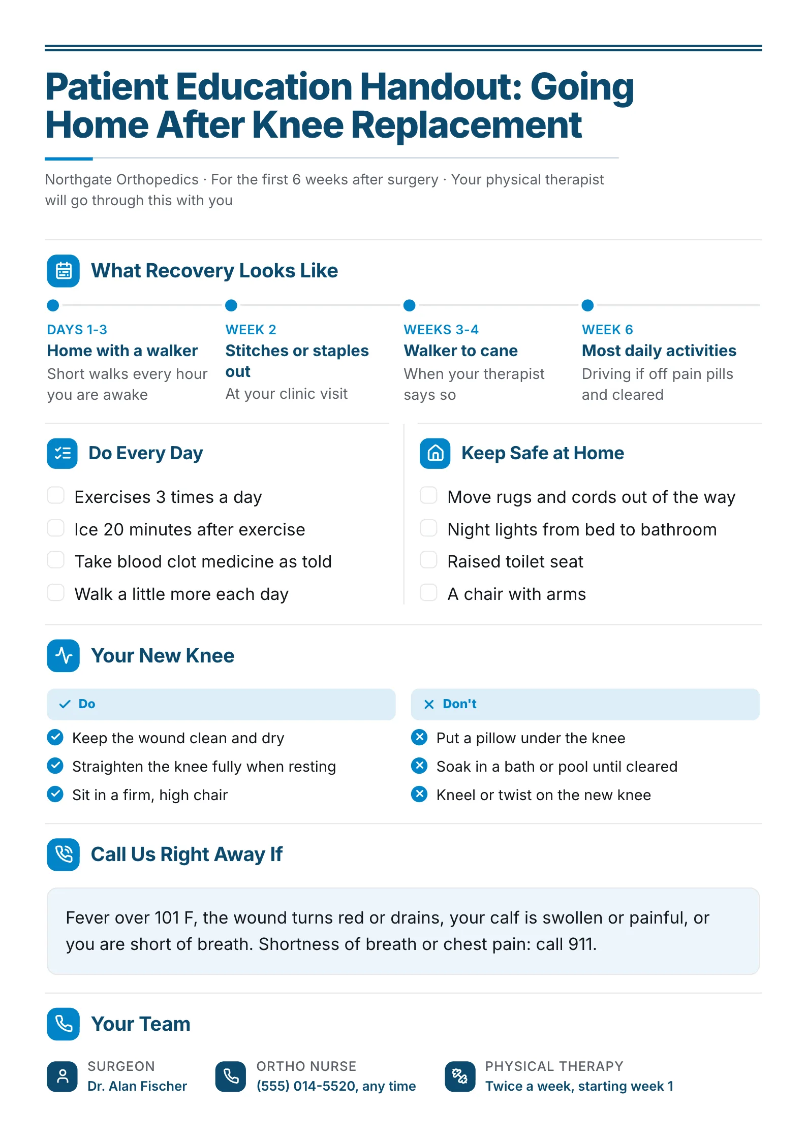 Knee replacement patient education handout One-Pager with a recovery timeline, daily checklists and warning signs