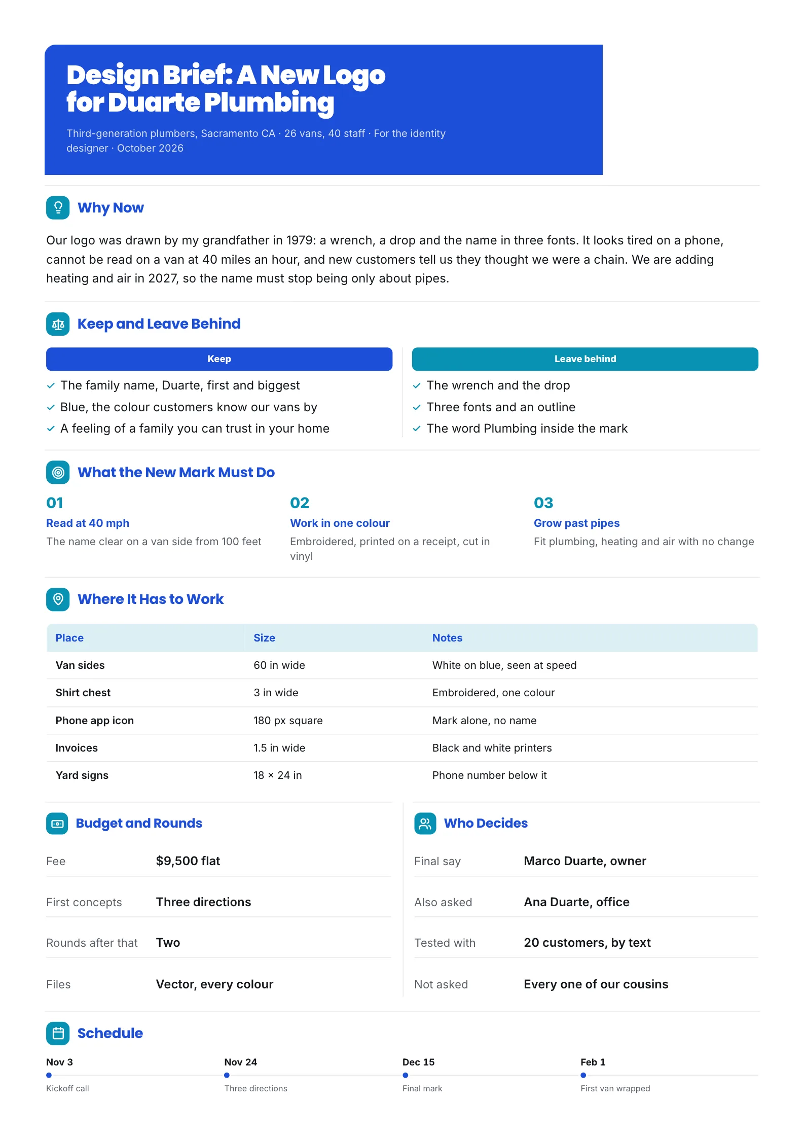 Logo design brief One-Pager with keep and leave behind lists, where the logo must work and the budget