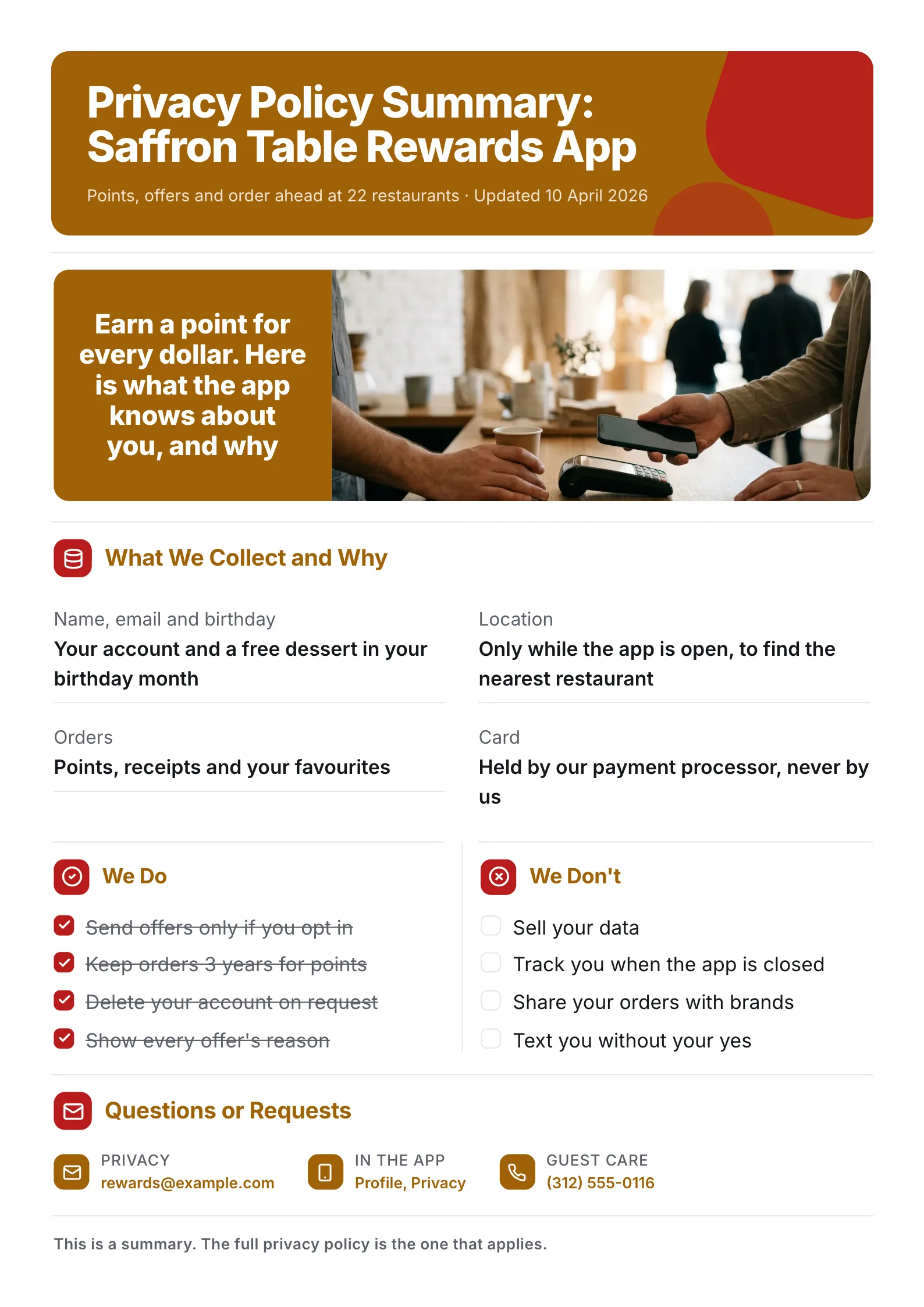 Restaurant loyalty app privacy policy summary One-Pager with data use and do and don't lists