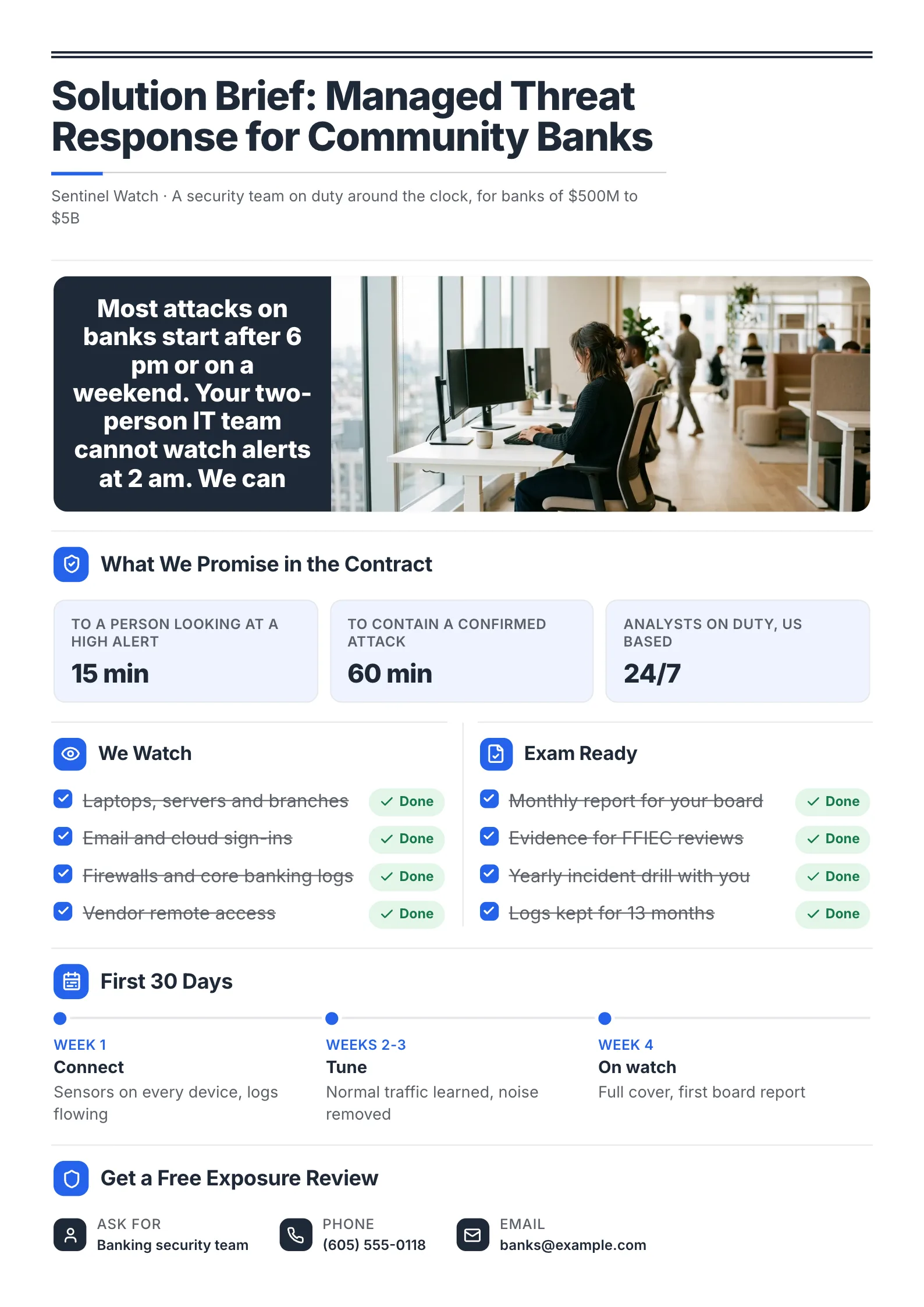 Cybersecurity solution brief One-Pager for community banks with response time KPIs and two checklists