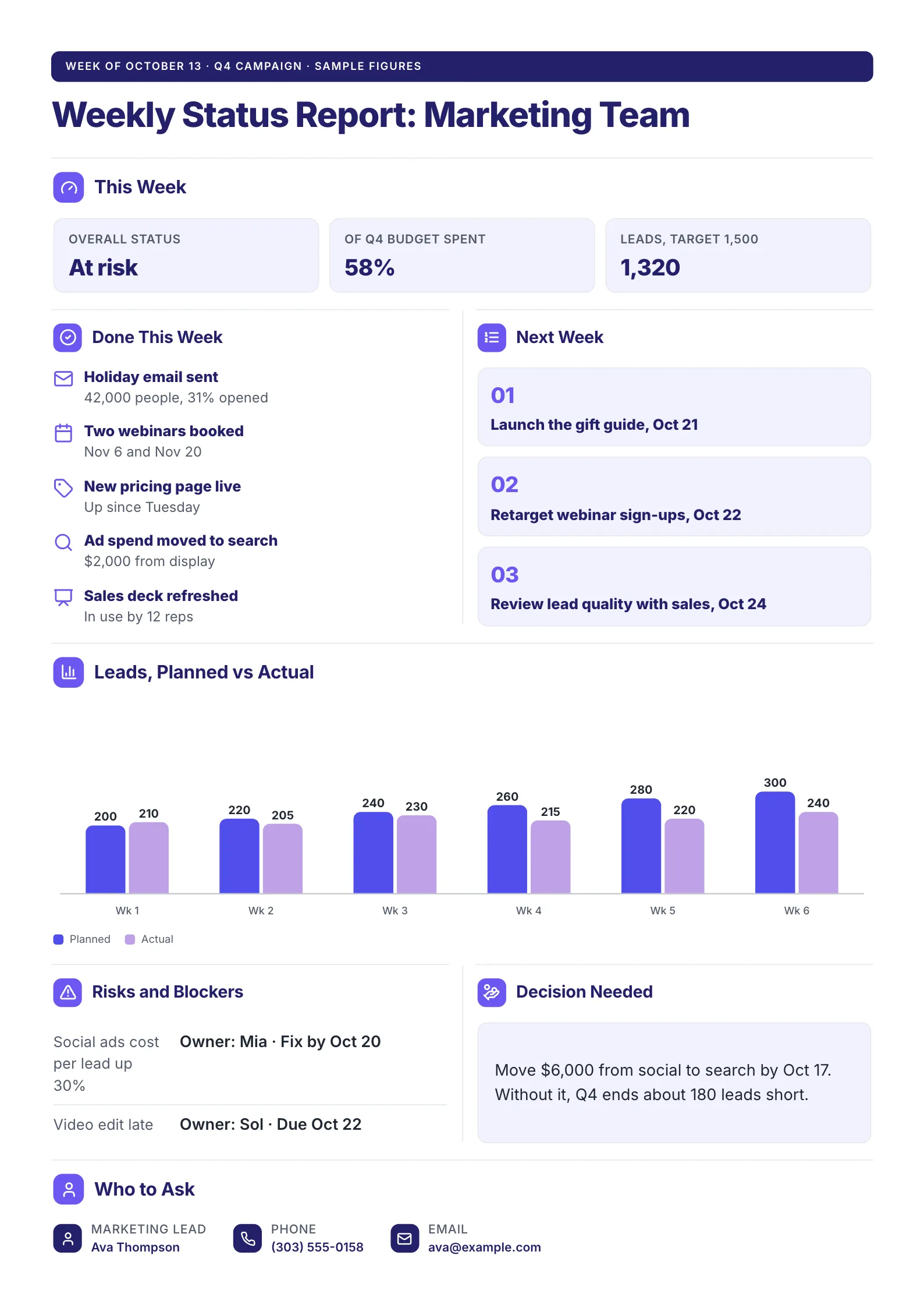Marketing weekly status report One-Pager template with this week's numbers, what was done, next week, leads planned against actual, risks and the decision needed