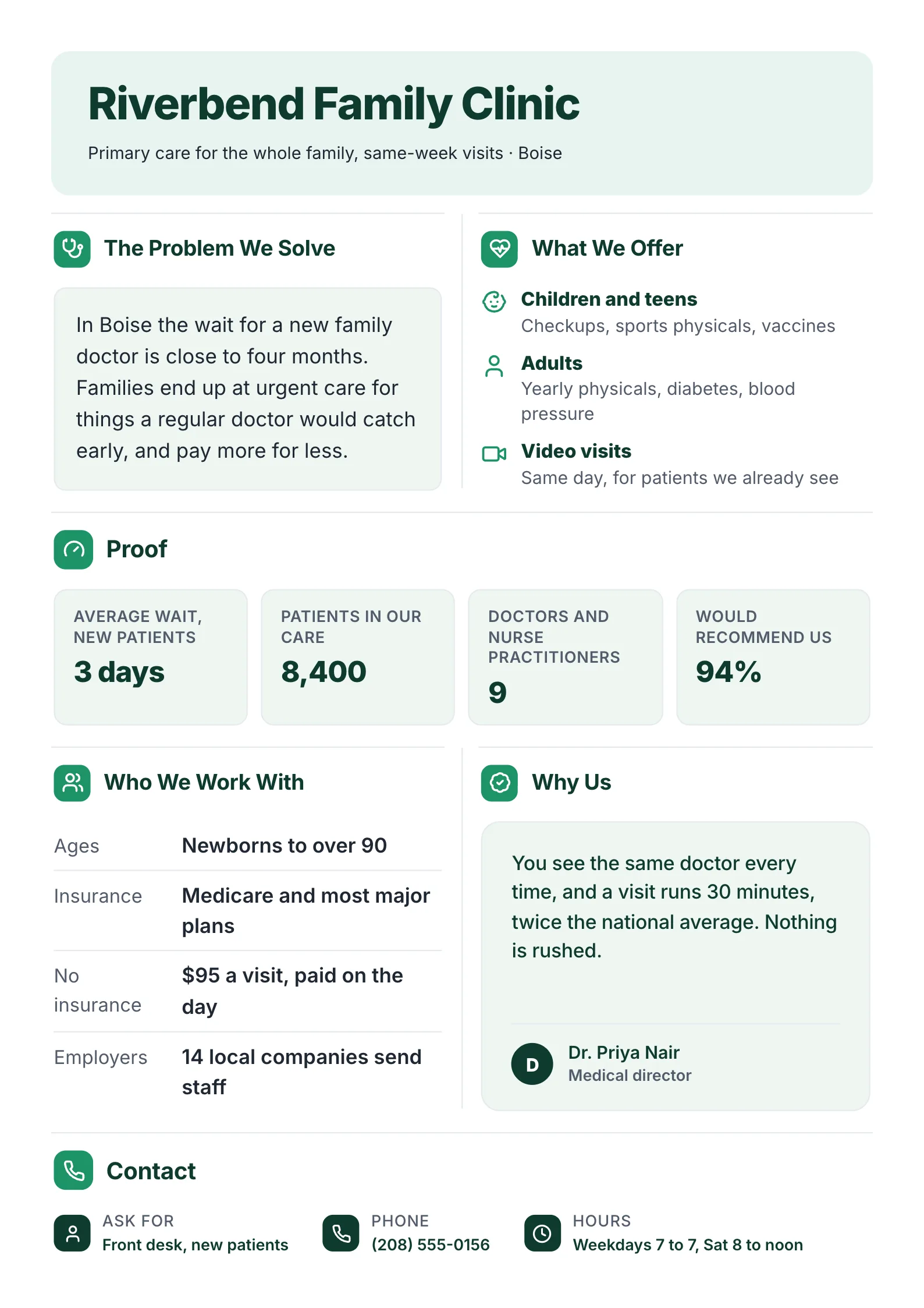 Medical clinic profile One-Pager template with the services, wait times and other numbers, the insurance taken, who it treats and a patient quote
