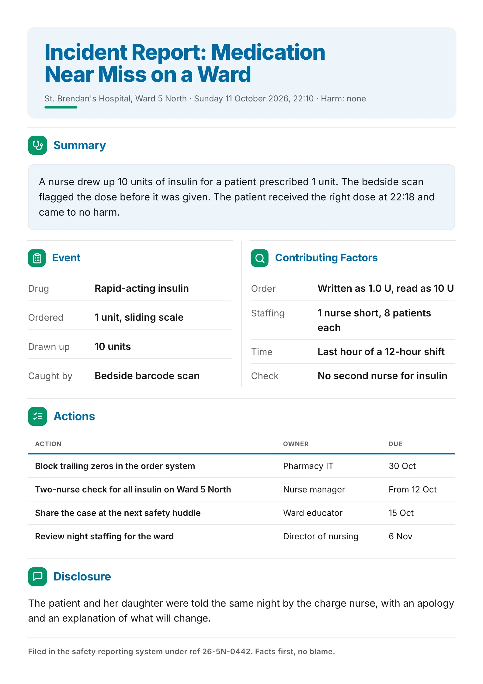 Hospital medication near miss incident report One-Pager with contributing factors and actions