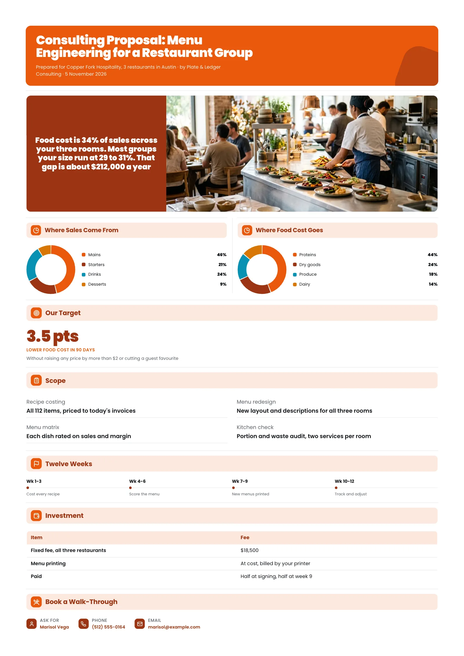 Restaurant consulting proposal One-Pager for menu engineering with a sales mix donut and a food cost target