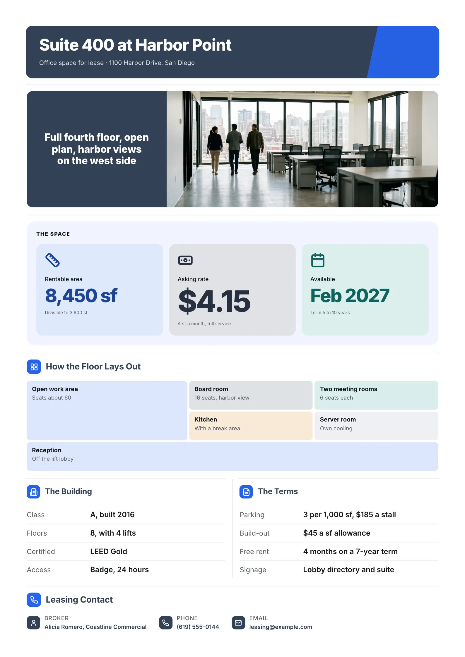 Property fact sheet for office space for lease with an empty office photo, asking rate and a floor layout