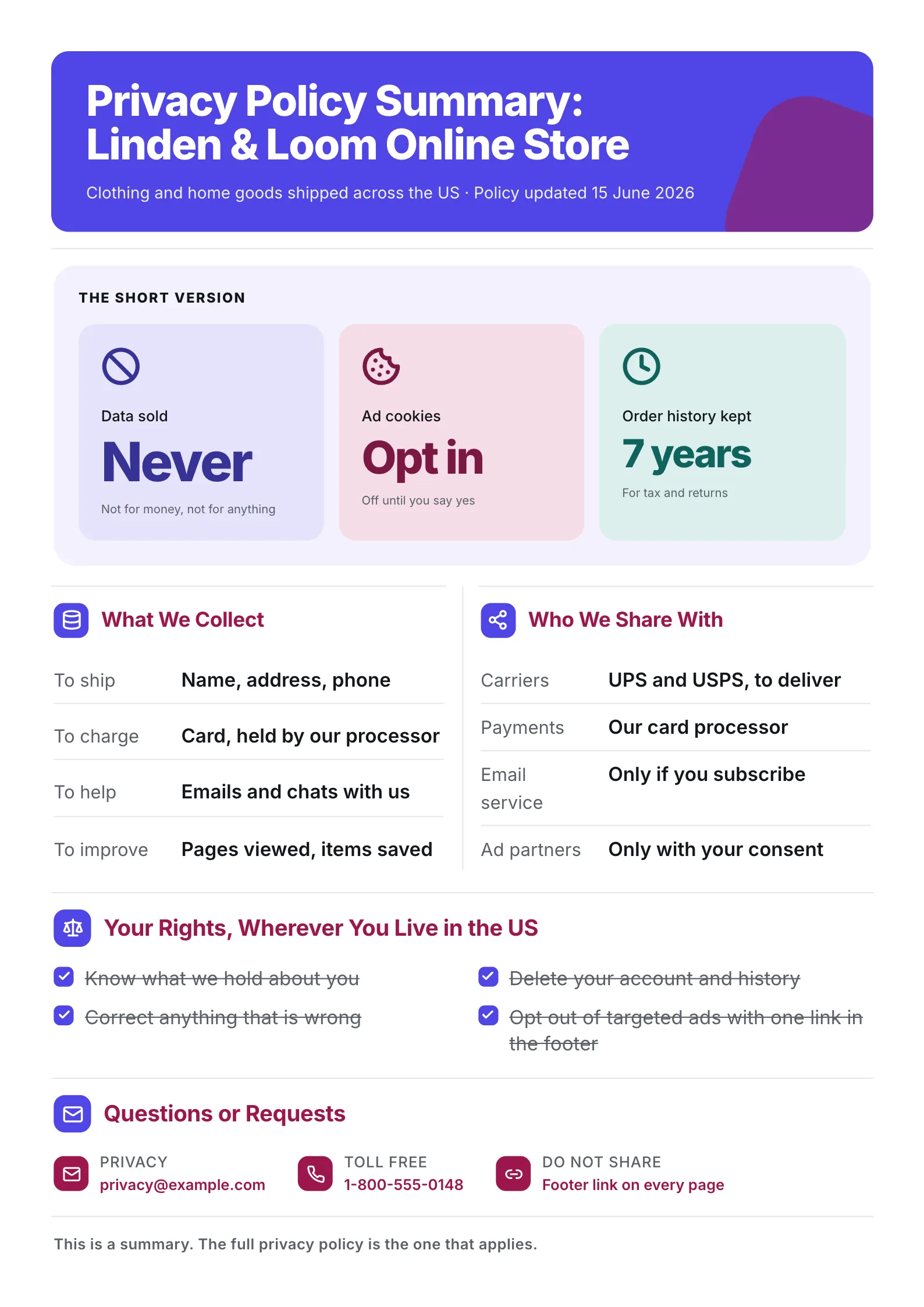 Online store privacy policy summary One-Pager with data collected, sharing and shopper rights